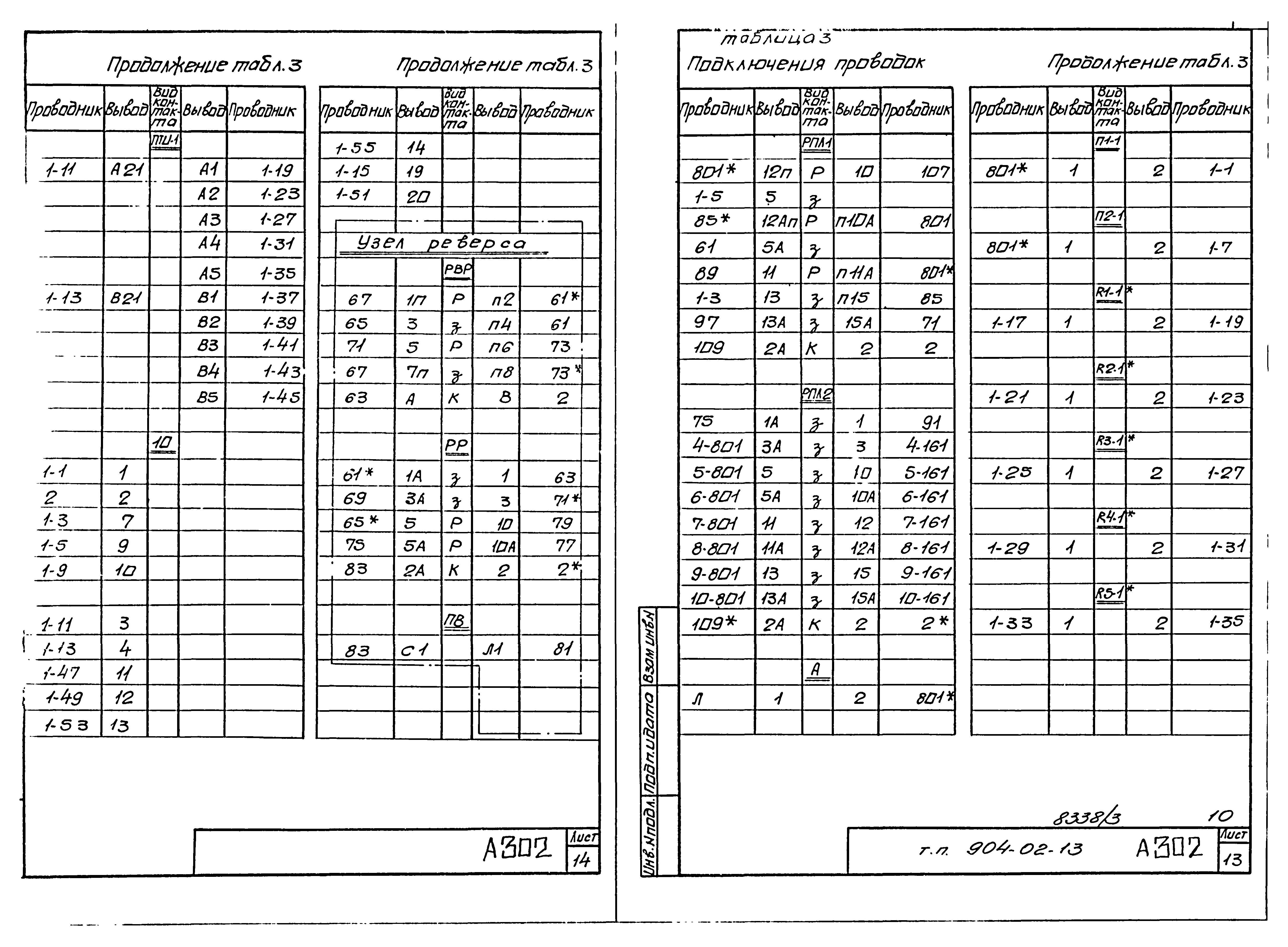 Типовые проектные решения 904-02-13