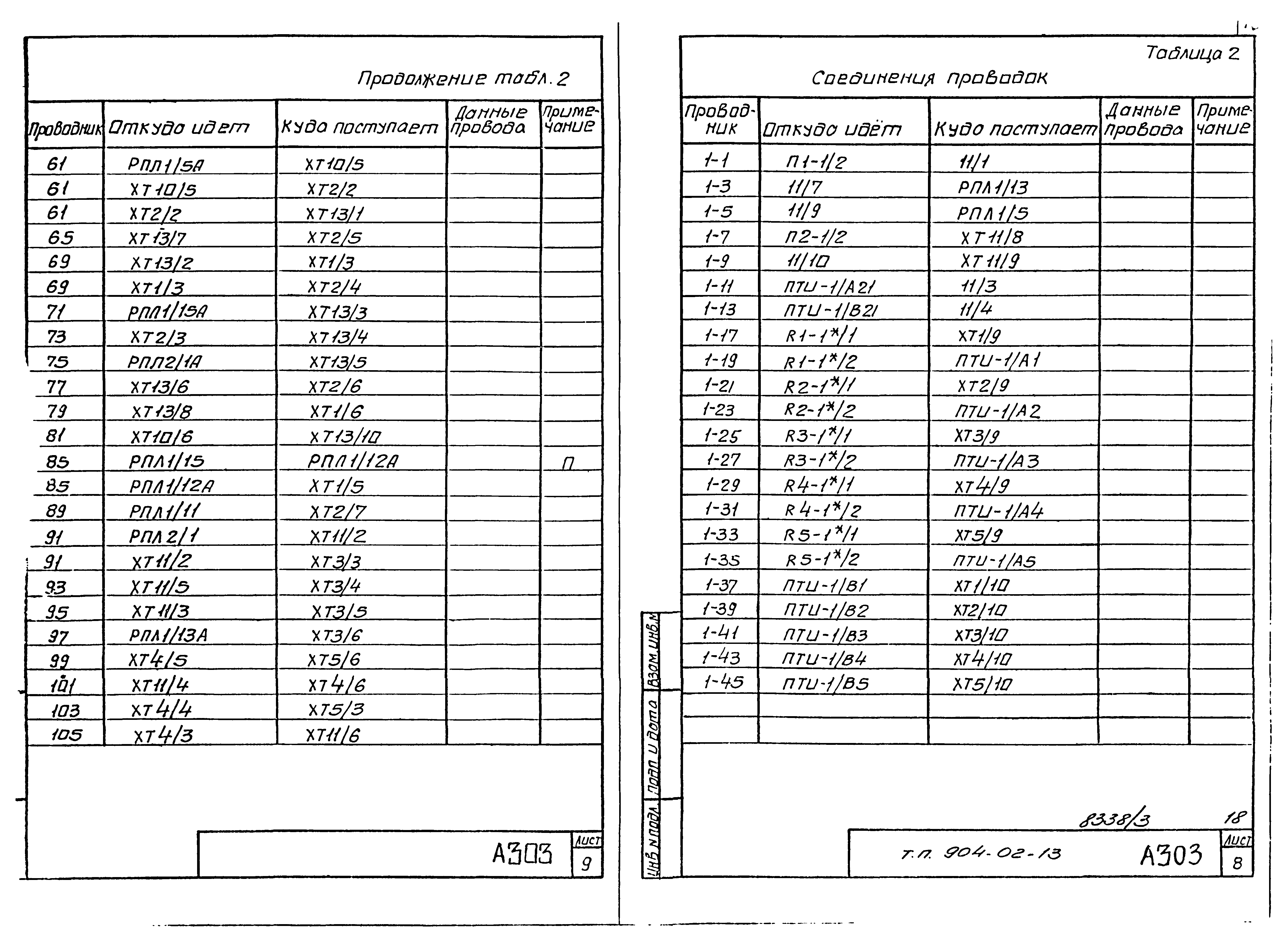 Типовые проектные решения 904-02-13