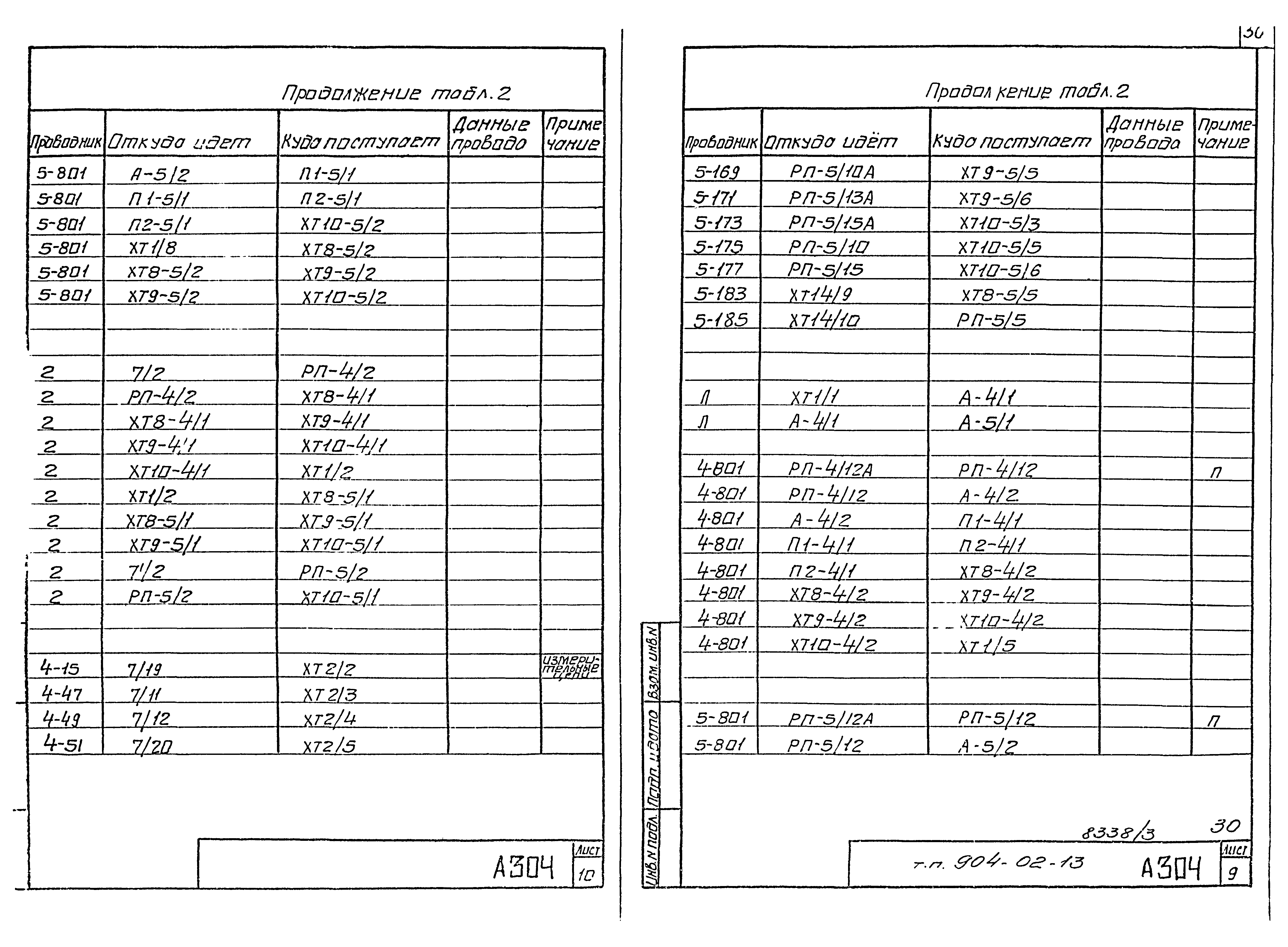 Типовые проектные решения 904-02-13