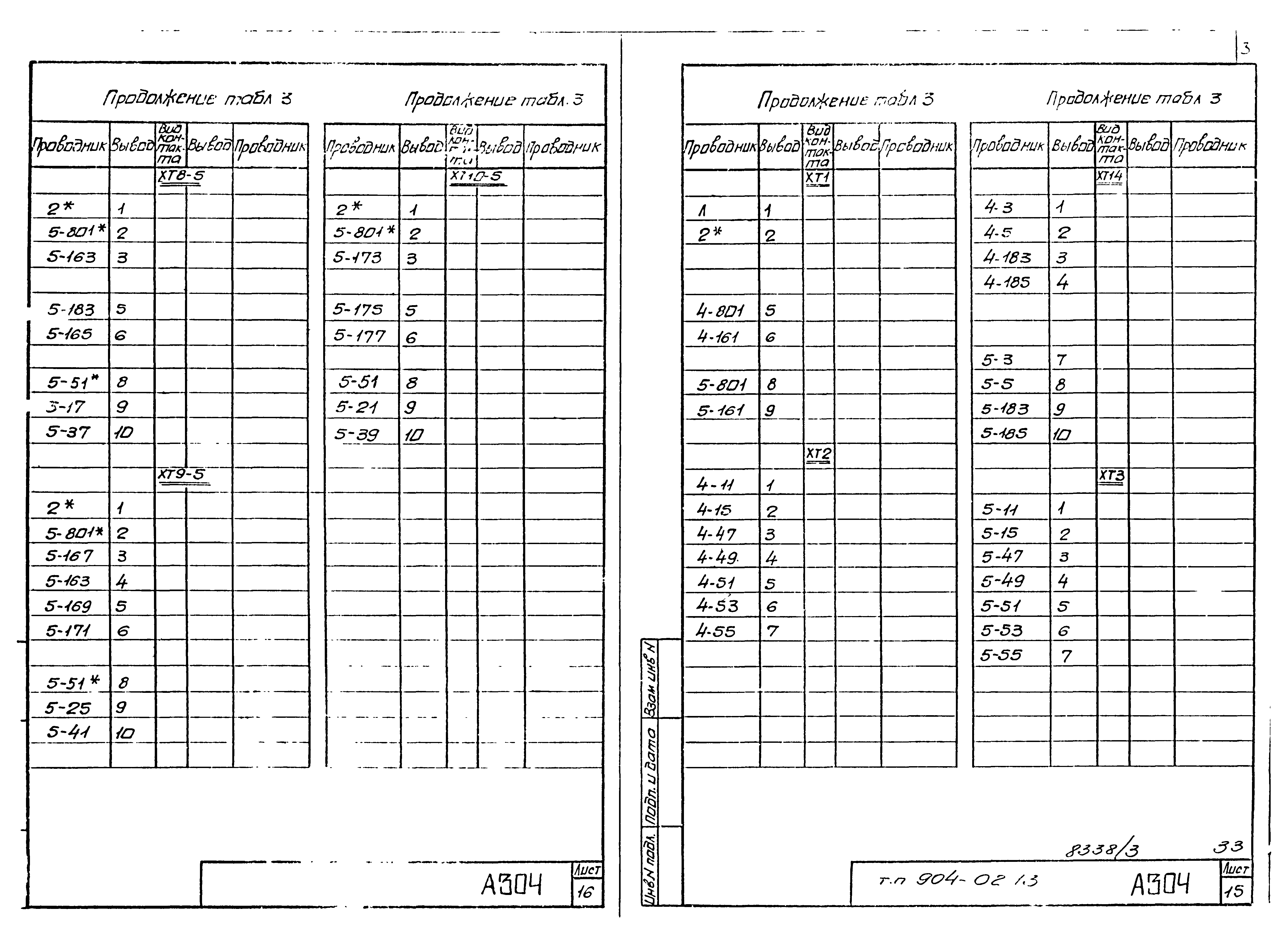 Типовые проектные решения 904-02-13