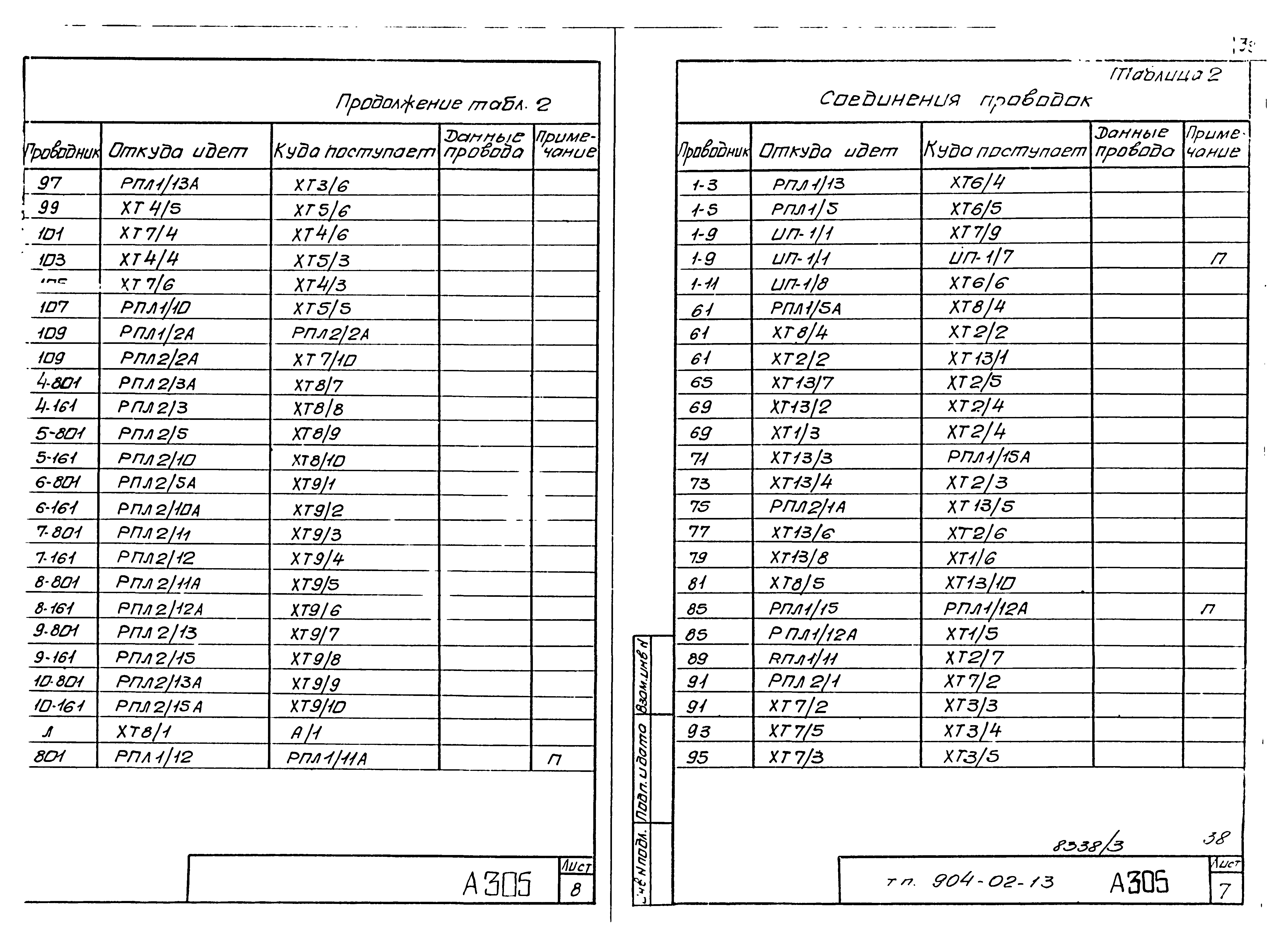 Типовые проектные решения 904-02-13