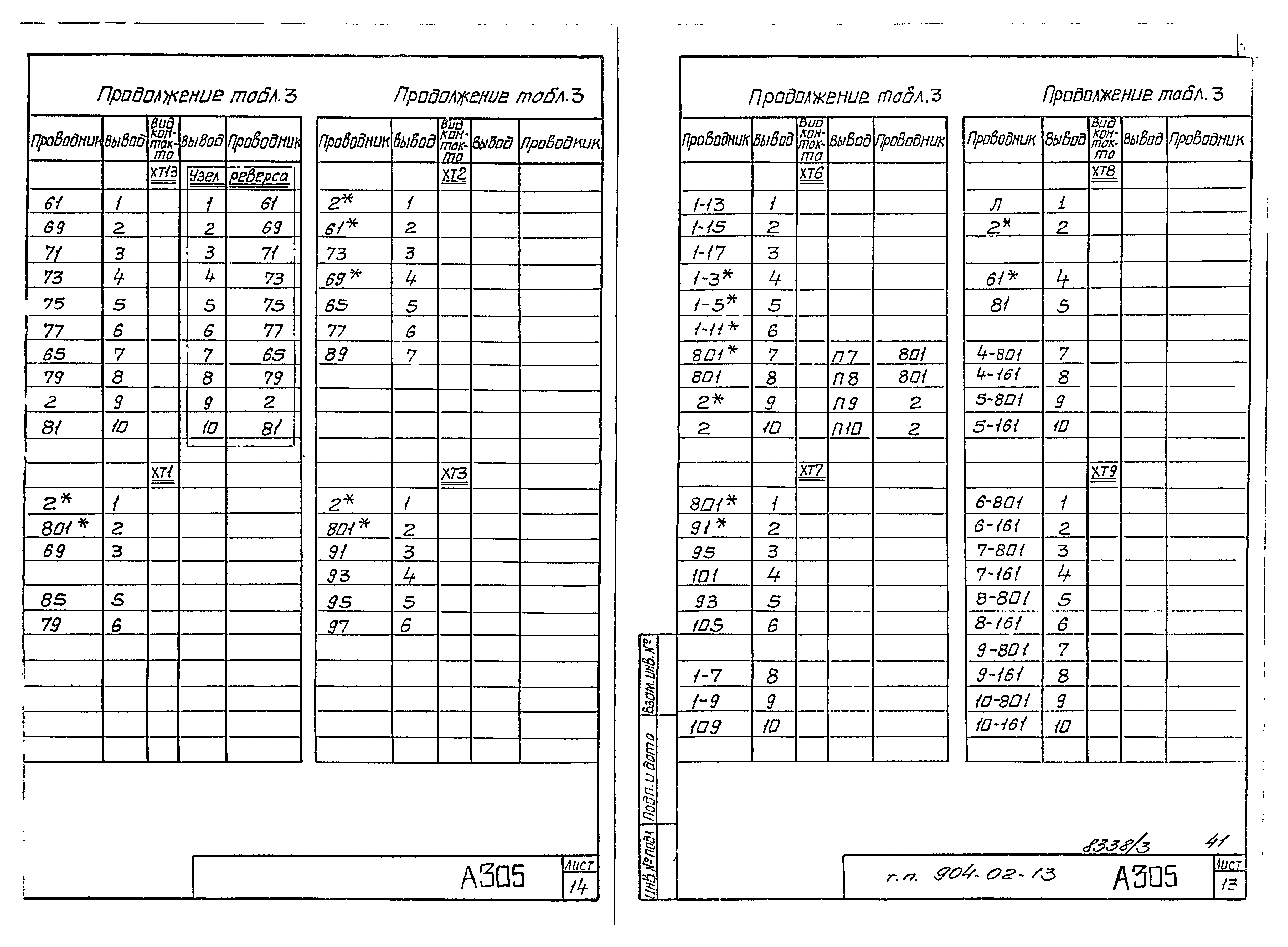 Типовые проектные решения 904-02-13