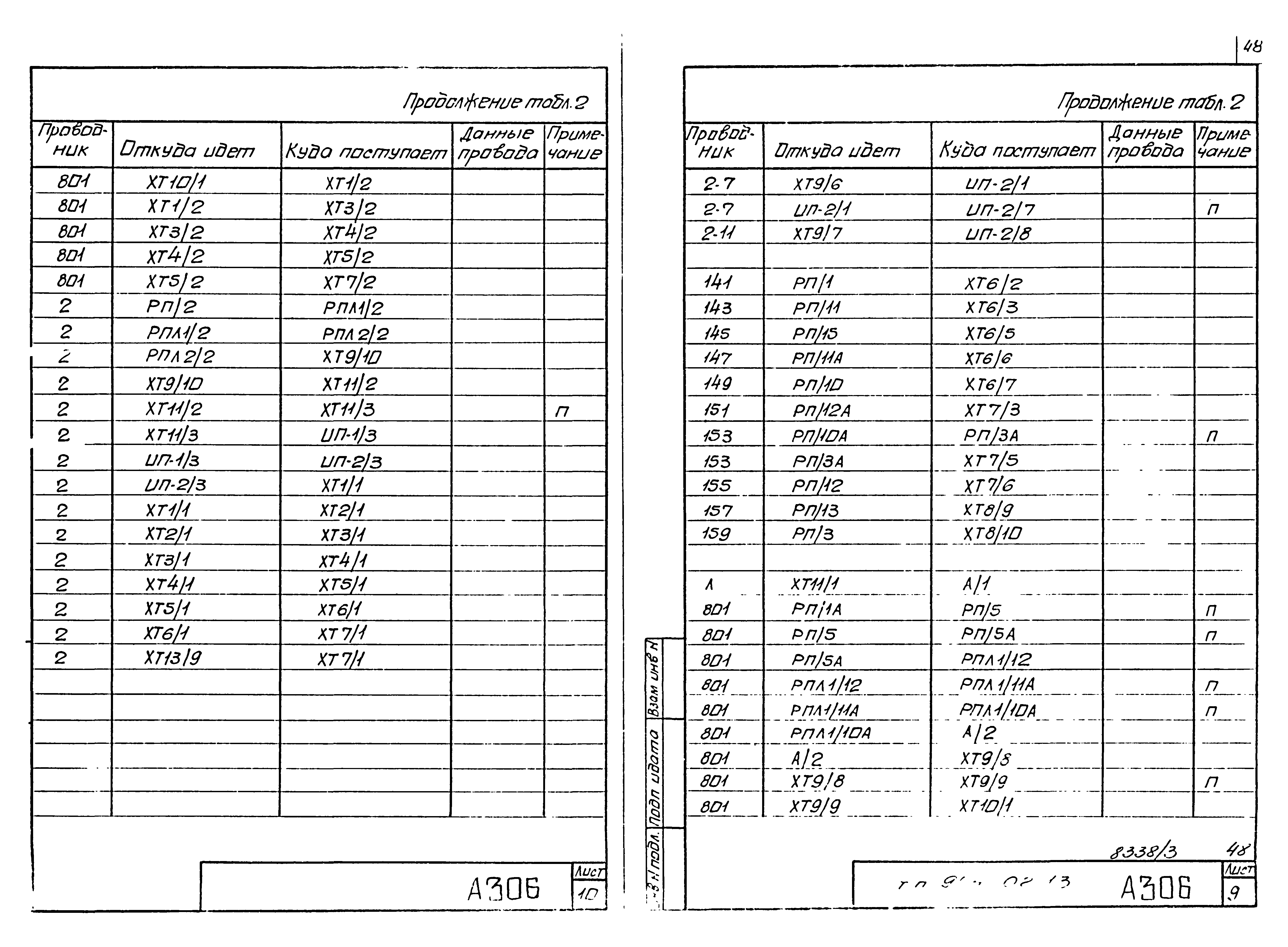 Типовые проектные решения 904-02-13