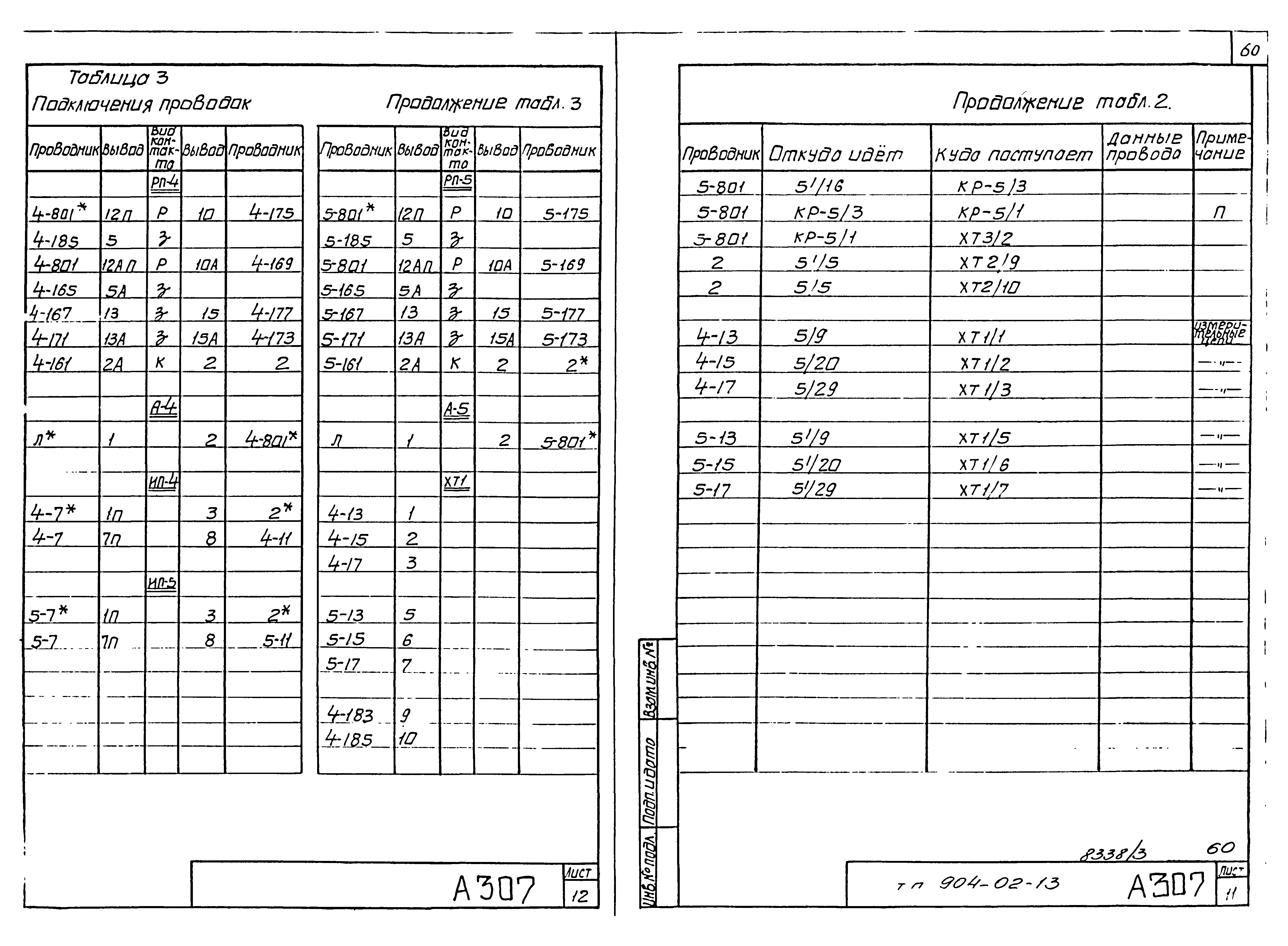 Типовые проектные решения 904-02-13