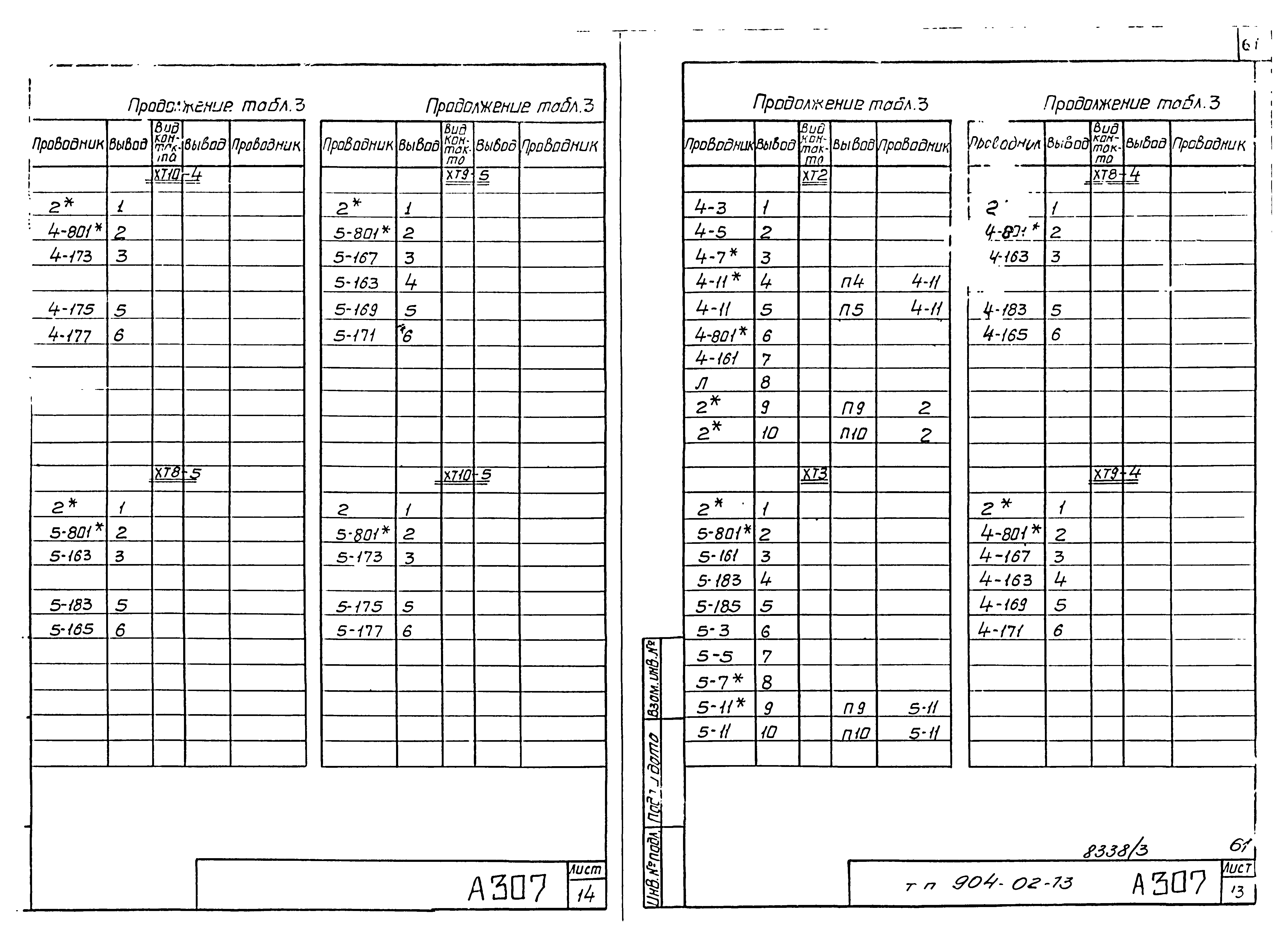 Типовые проектные решения 904-02-13