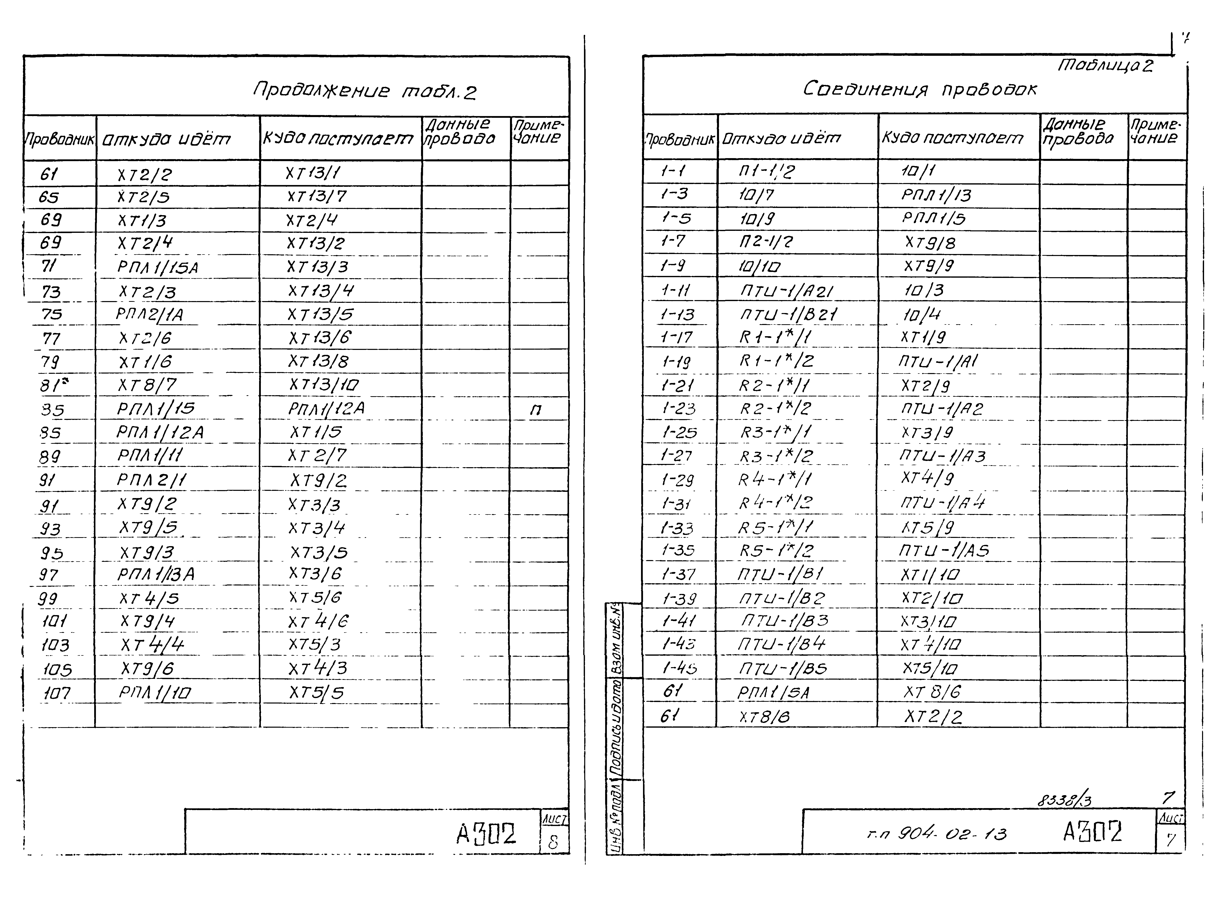 Типовые проектные решения 904-02-13