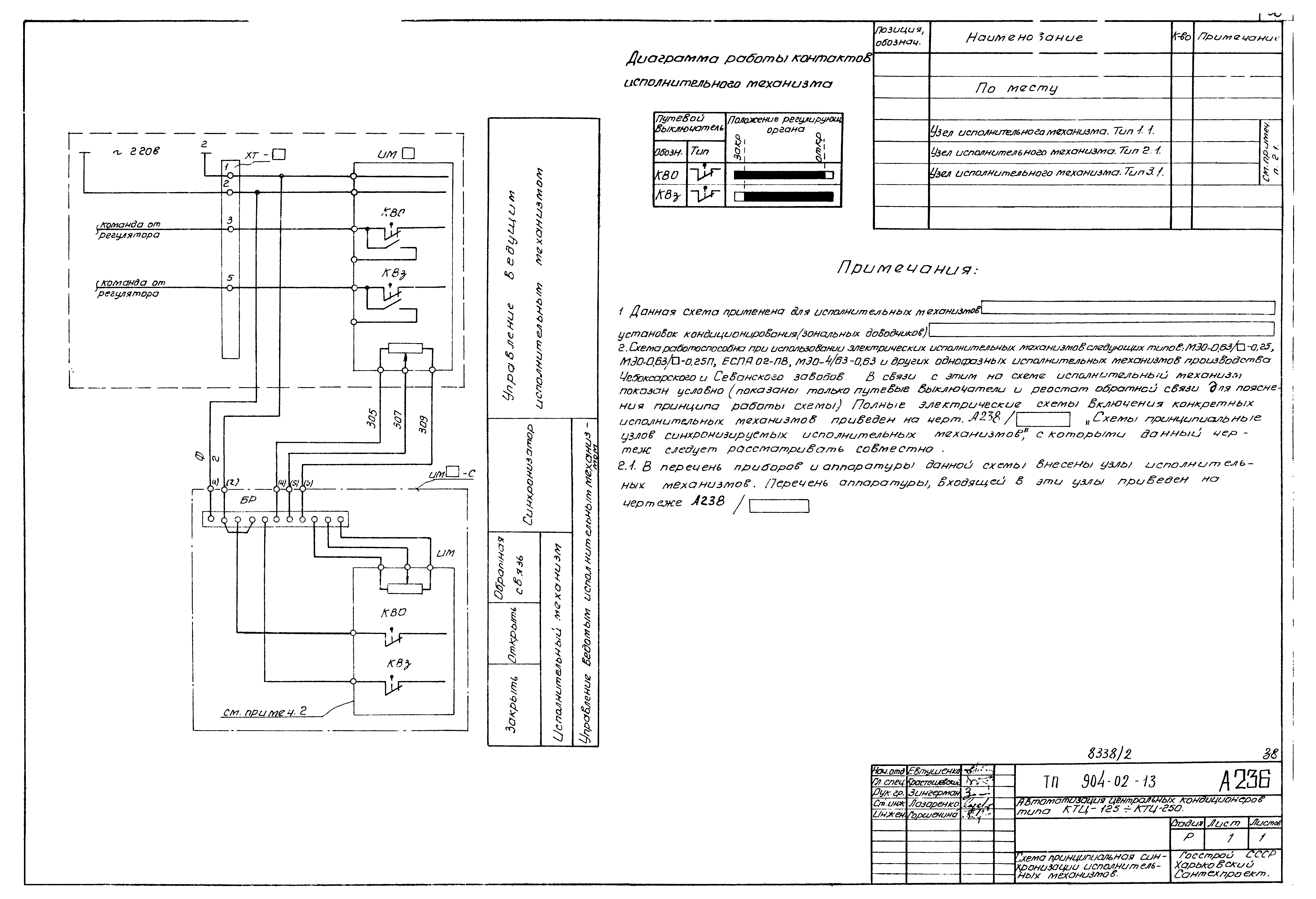 Типовые проектные решения 904-02-13