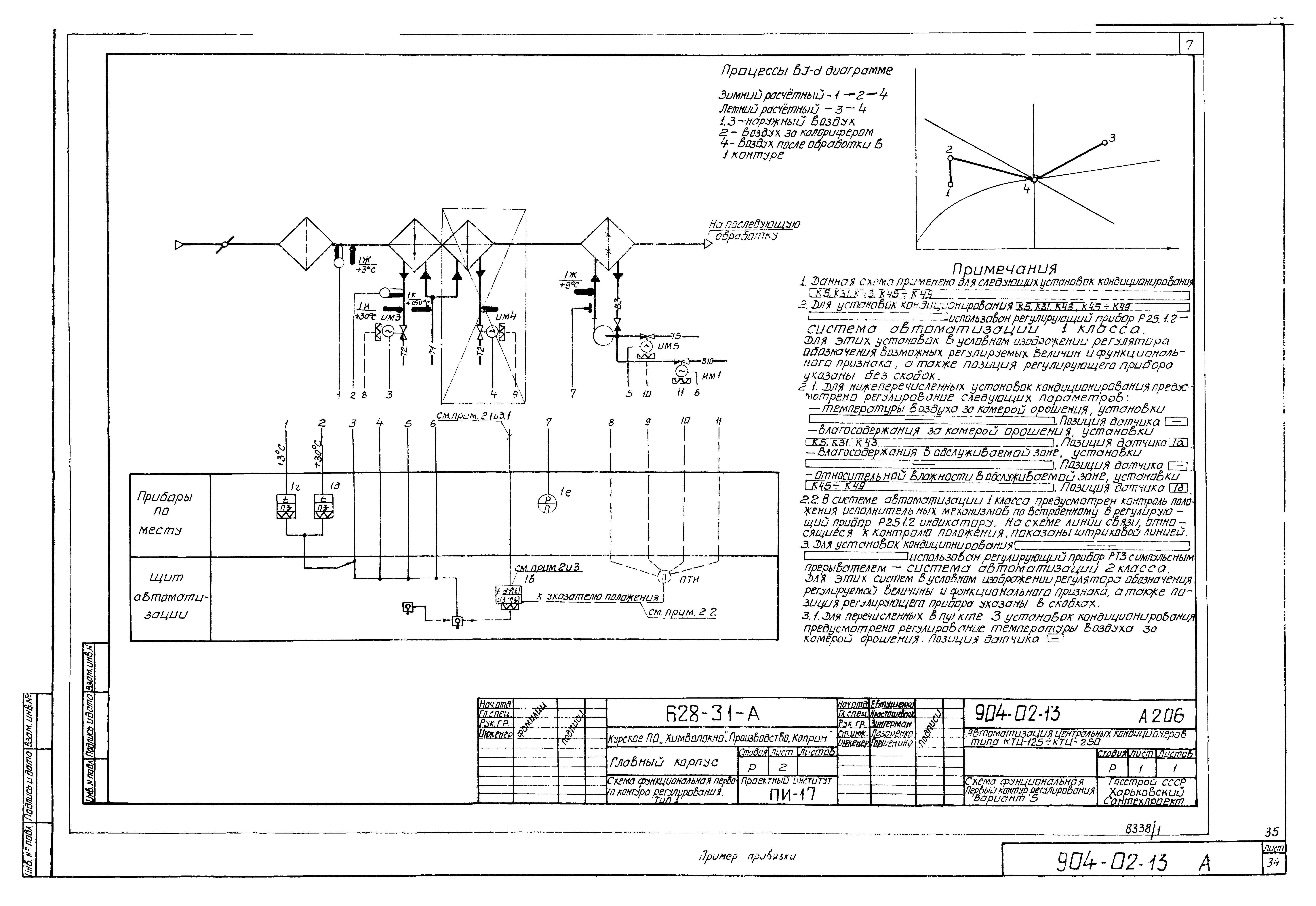 Типовые проектные решения 904-02-13