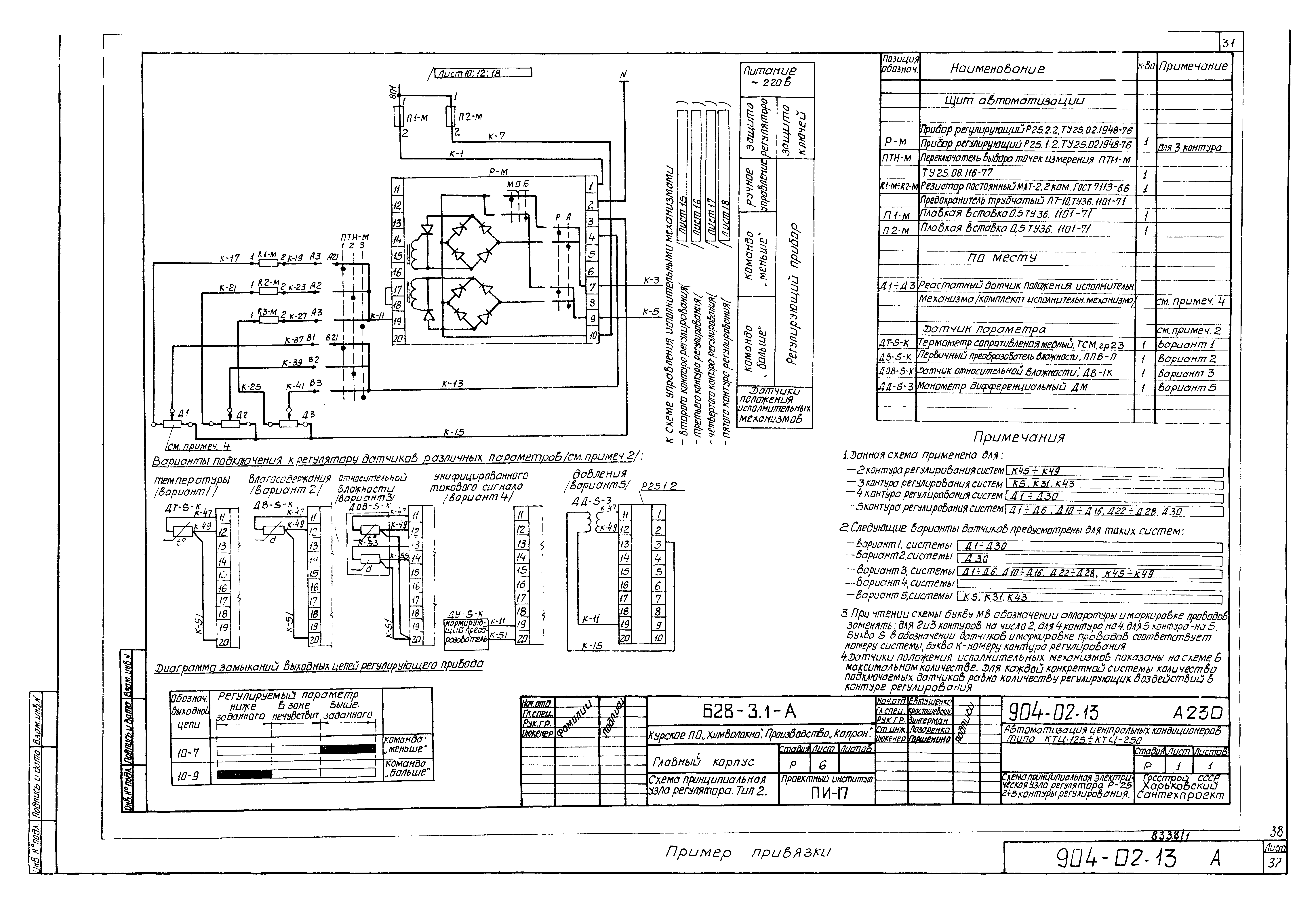 Типовые проектные решения 904-02-13