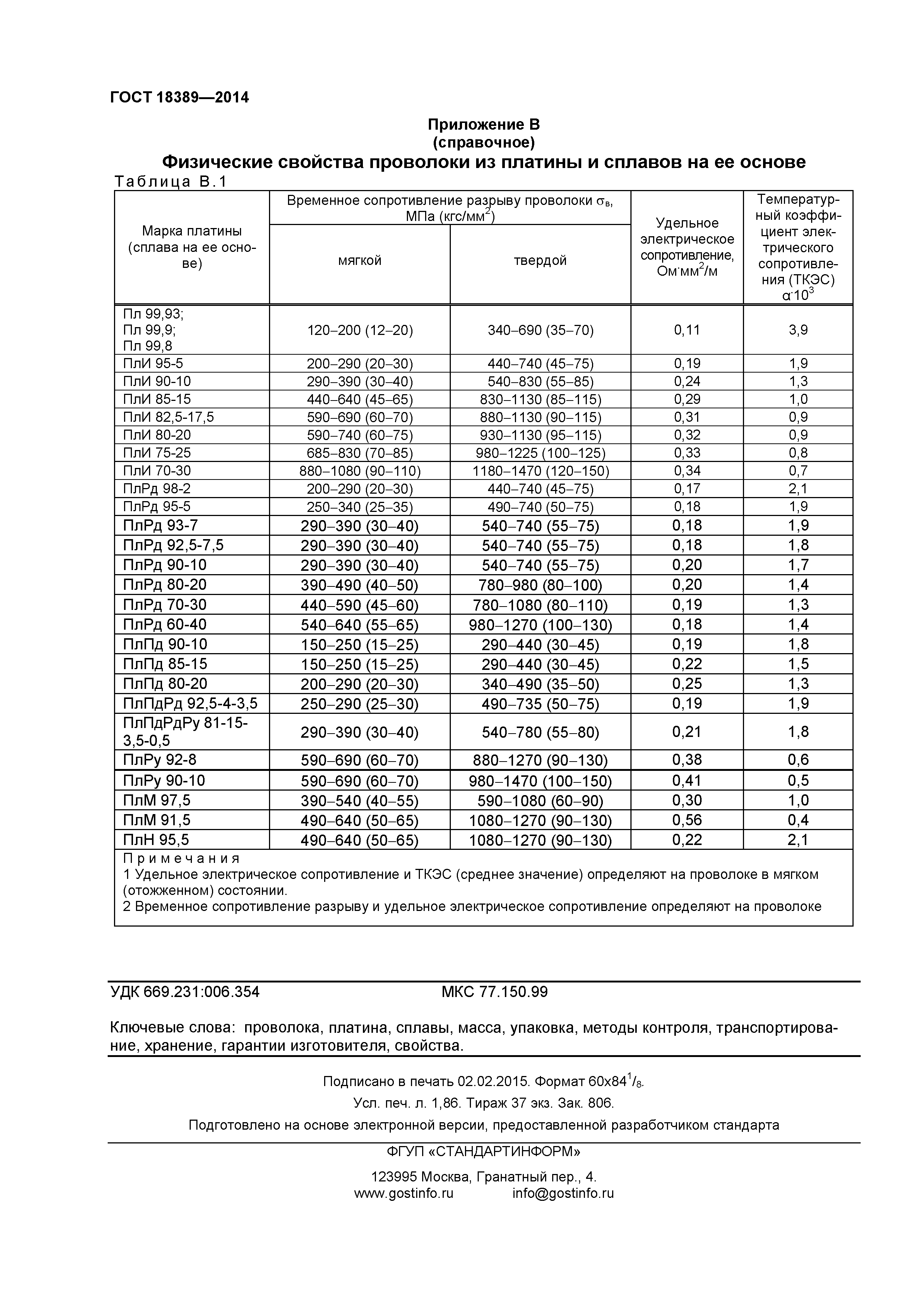 ГОСТ 18389-2014