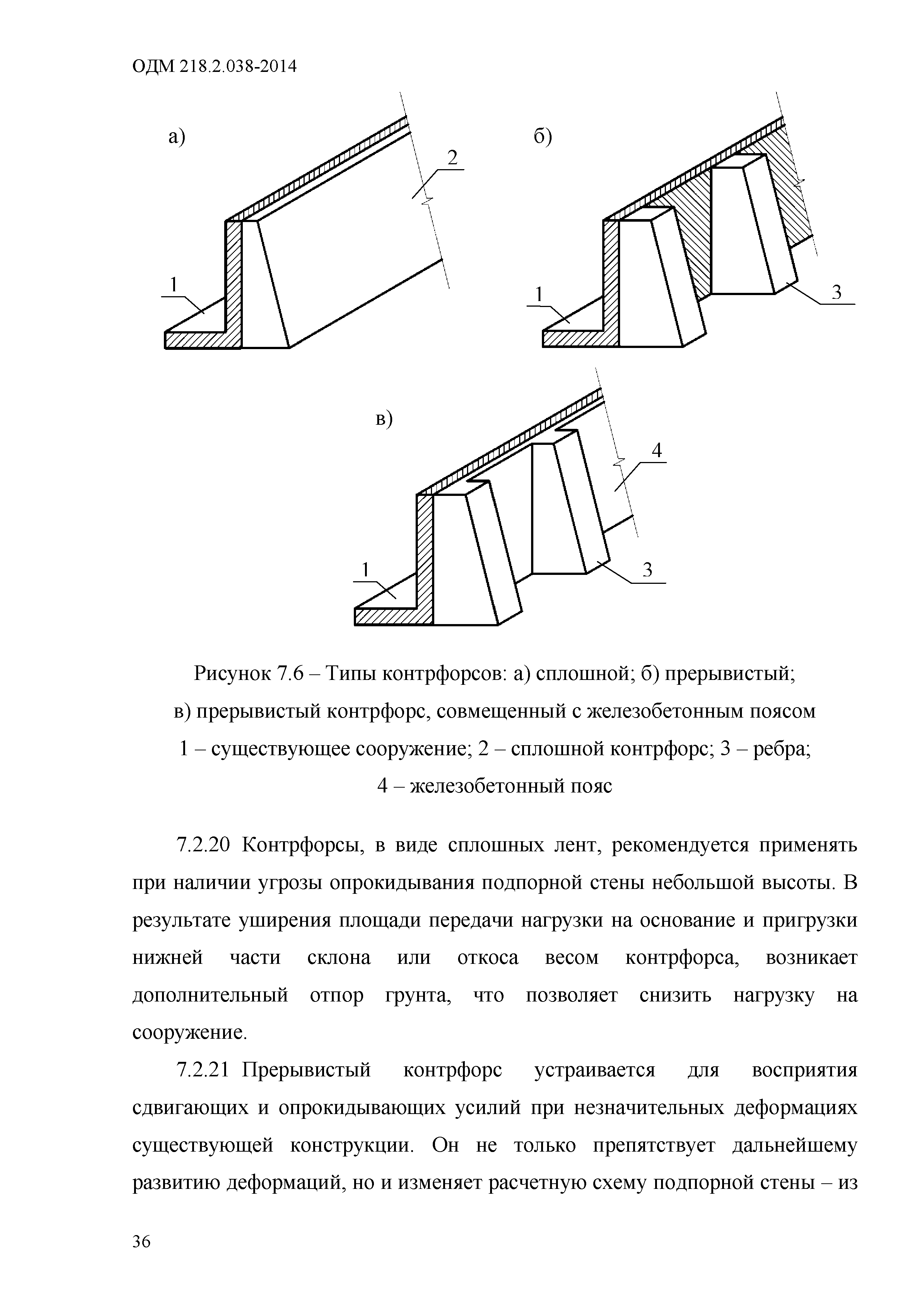 ОДМ 218.2.038-2014