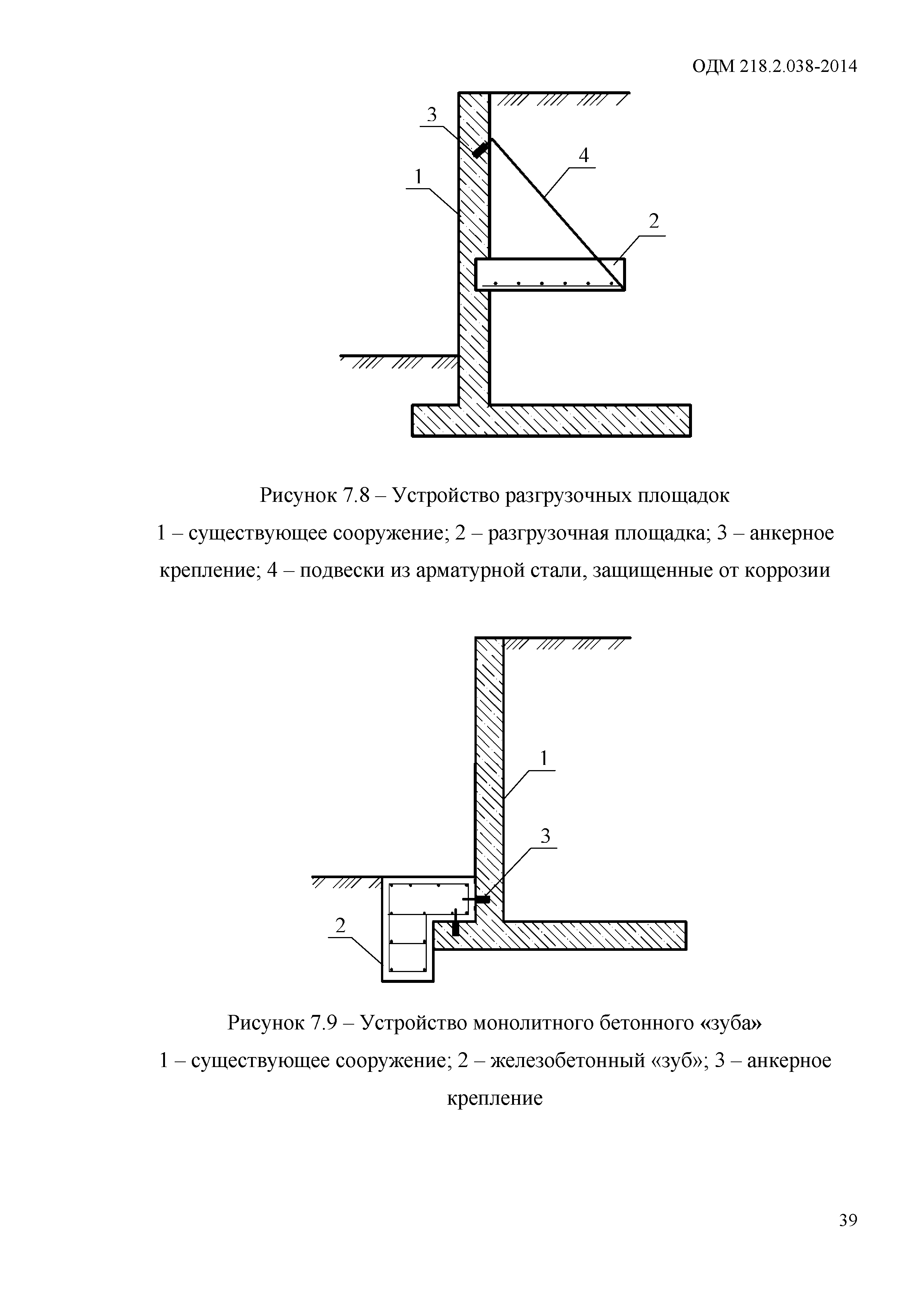 ОДМ 218.2.038-2014