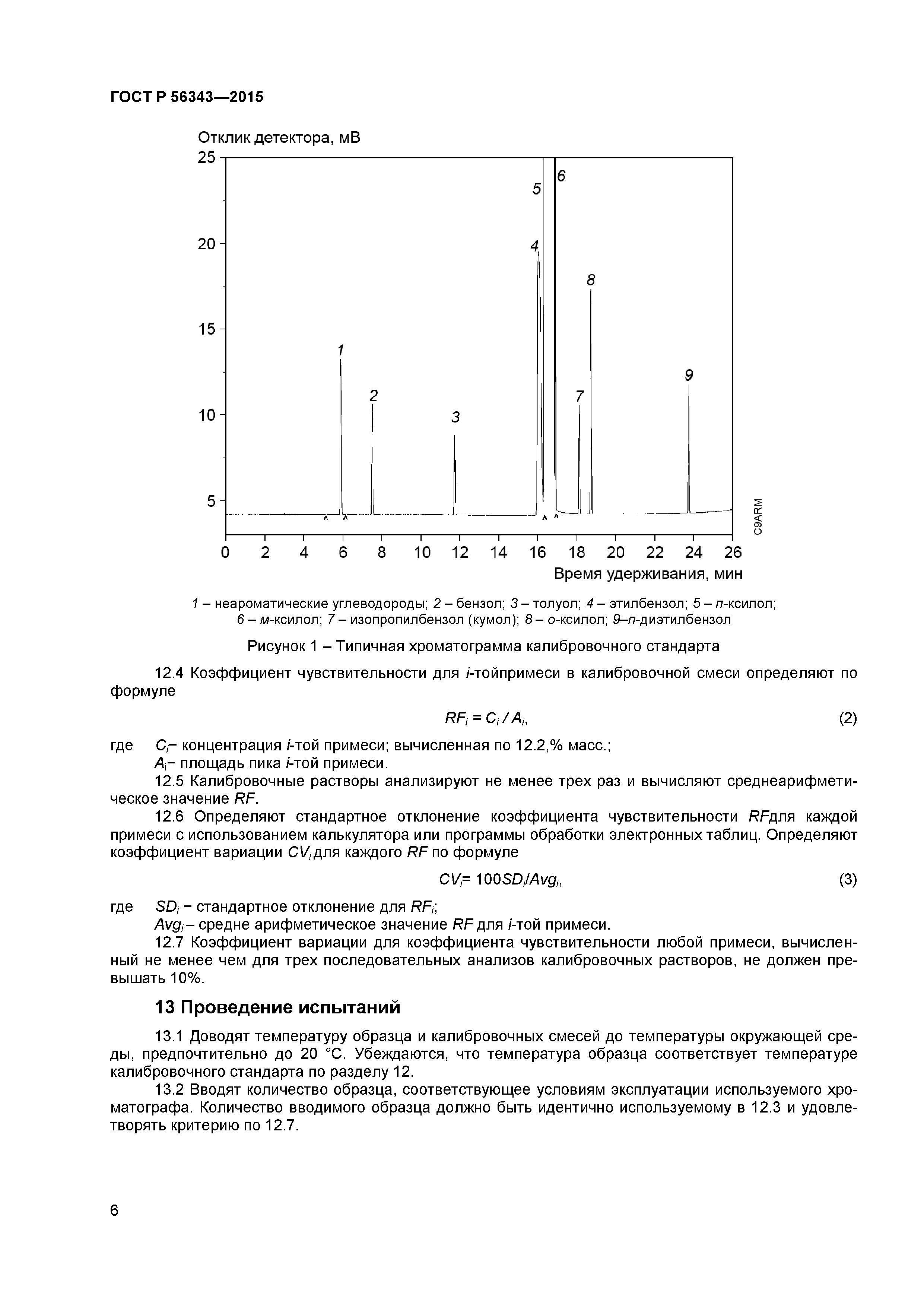 ГОСТ Р 56343-2015