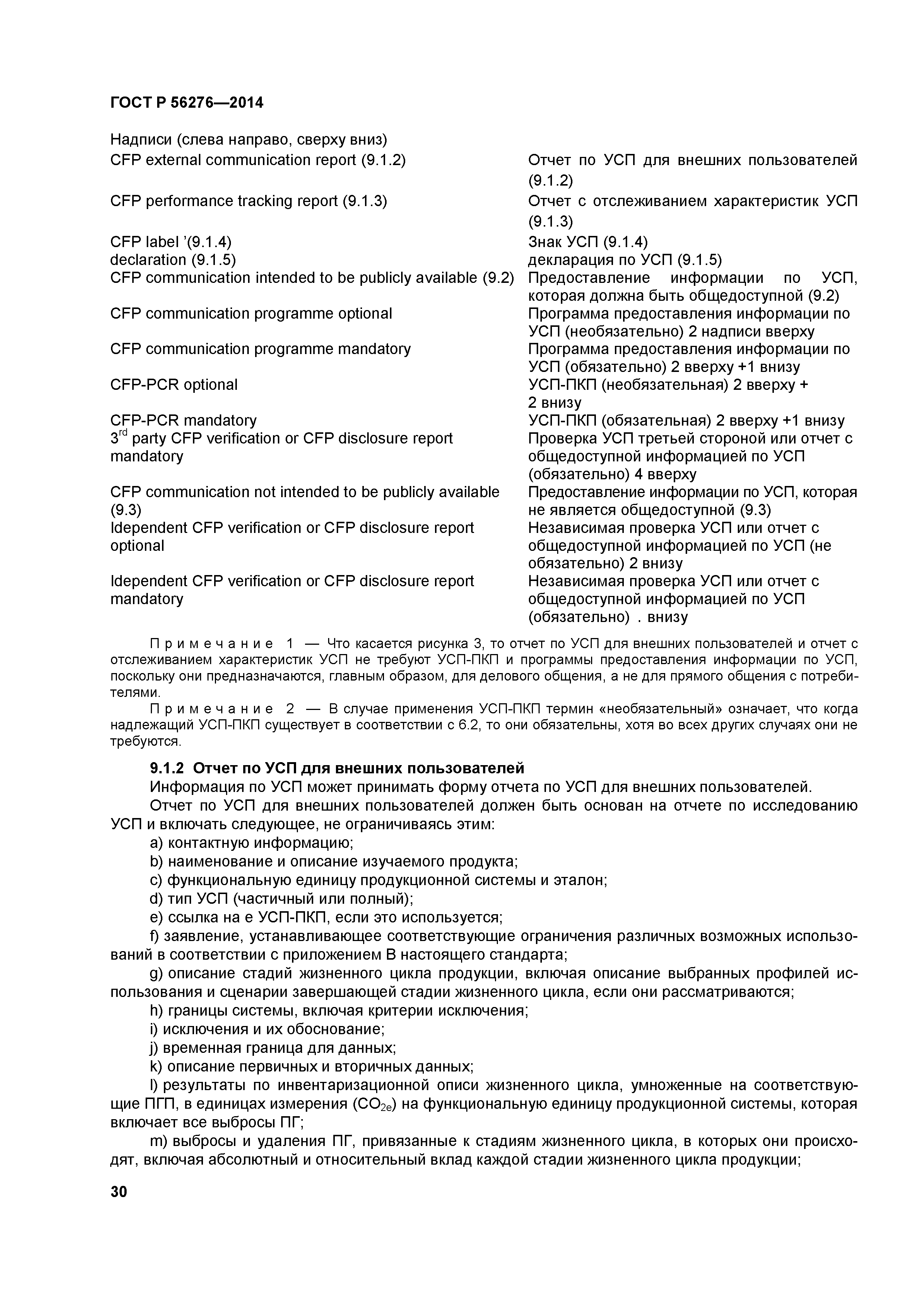 ГОСТ Р 56276-2014
