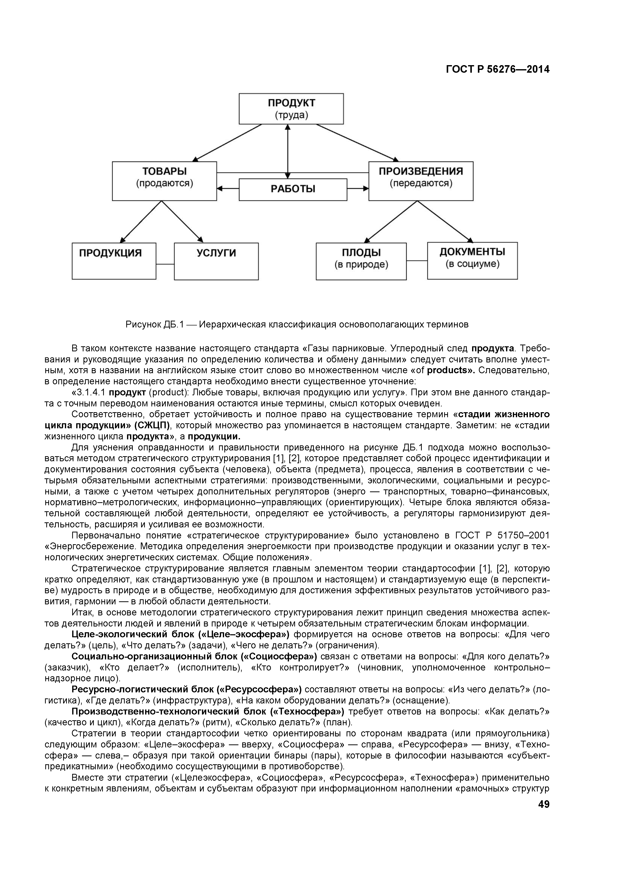 ГОСТ Р 56276-2014