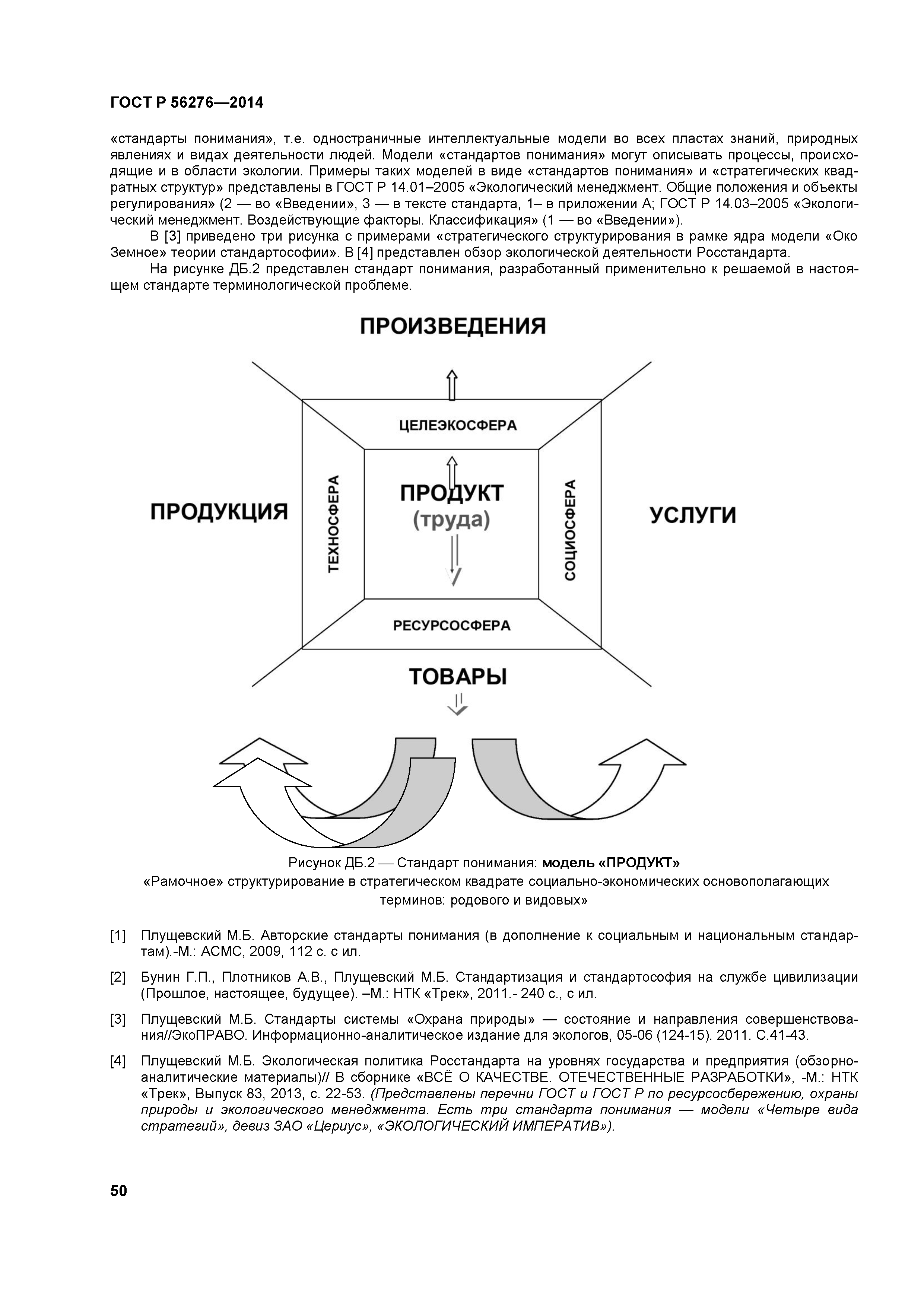 ГОСТ Р 56276-2014