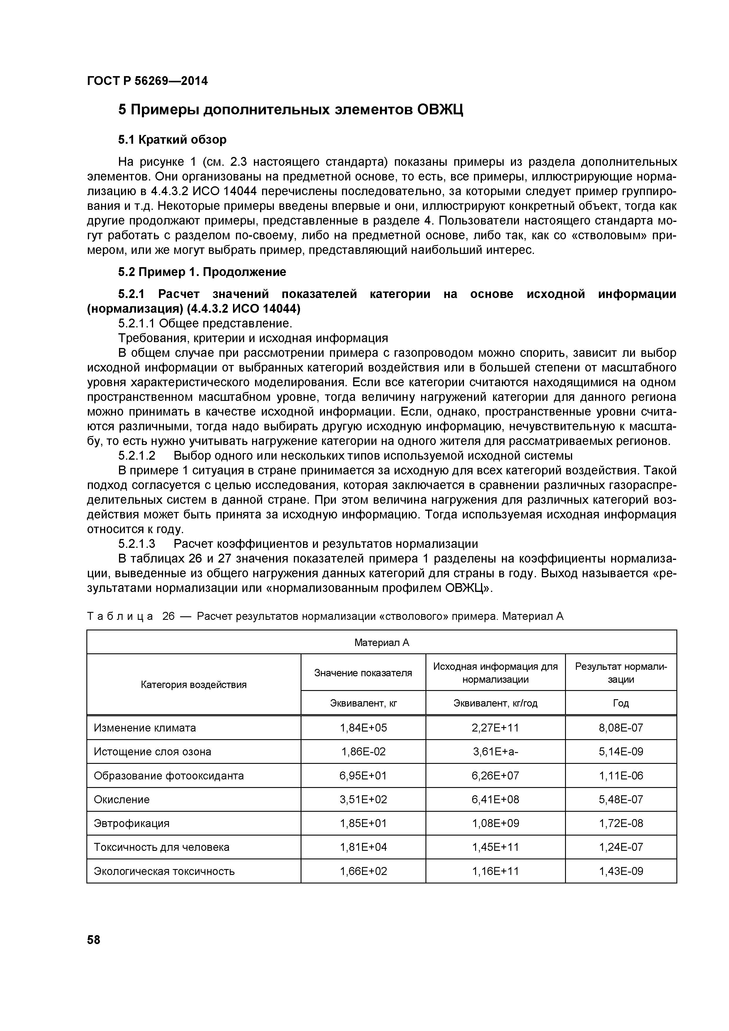ГОСТ Р 56269-2014
