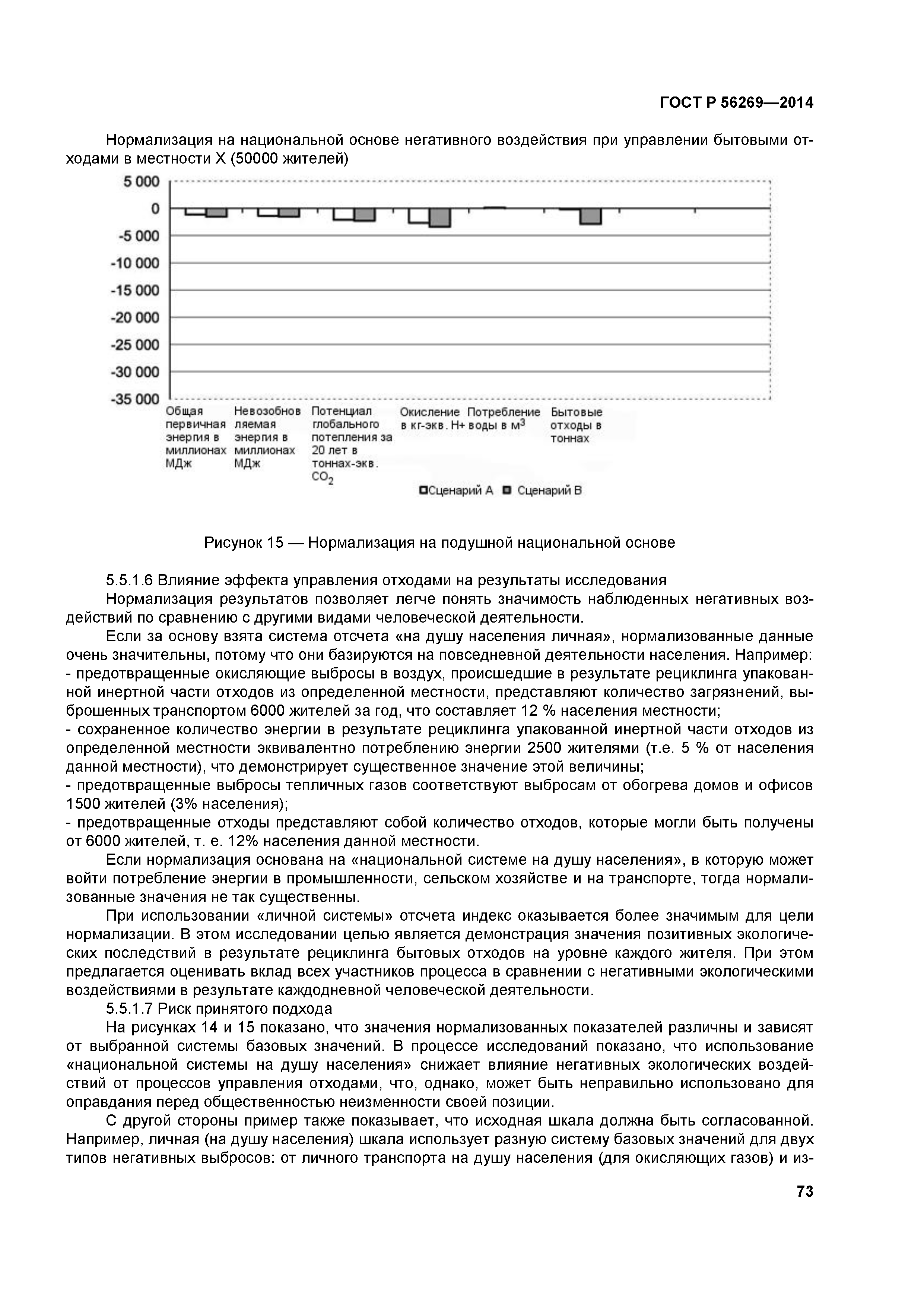 ГОСТ Р 56269-2014