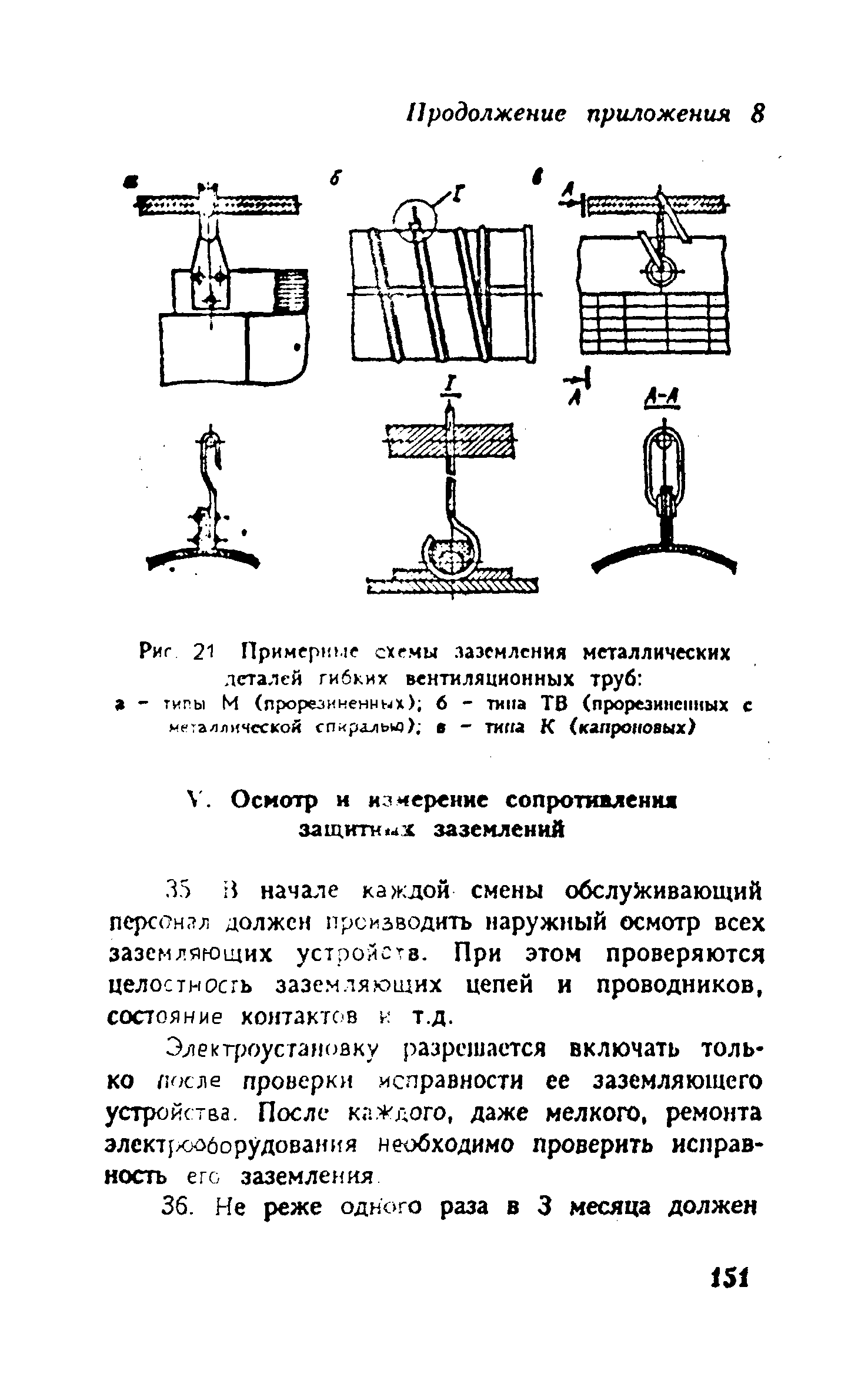 ПБ 06-111-95