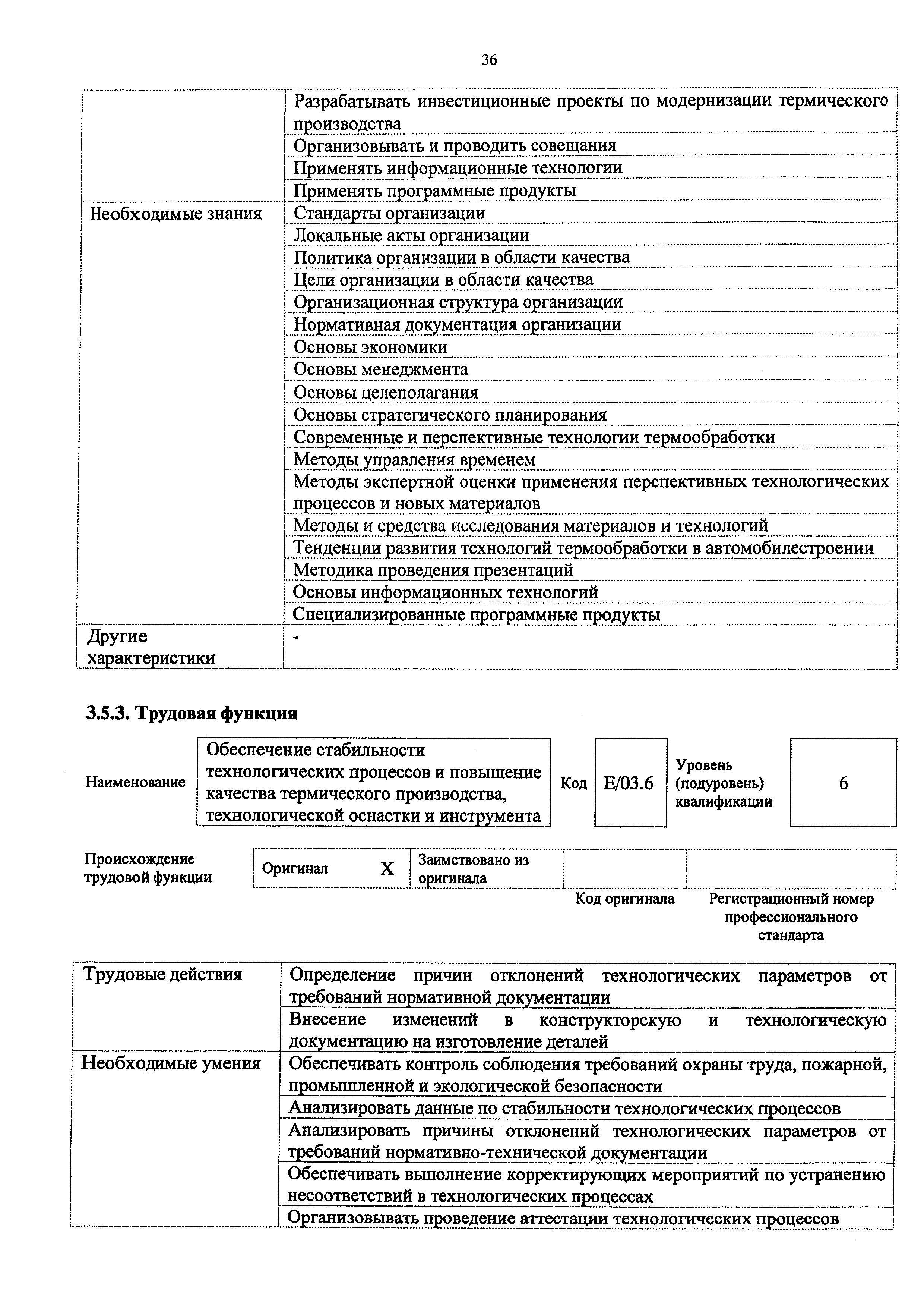 Приказ 710н