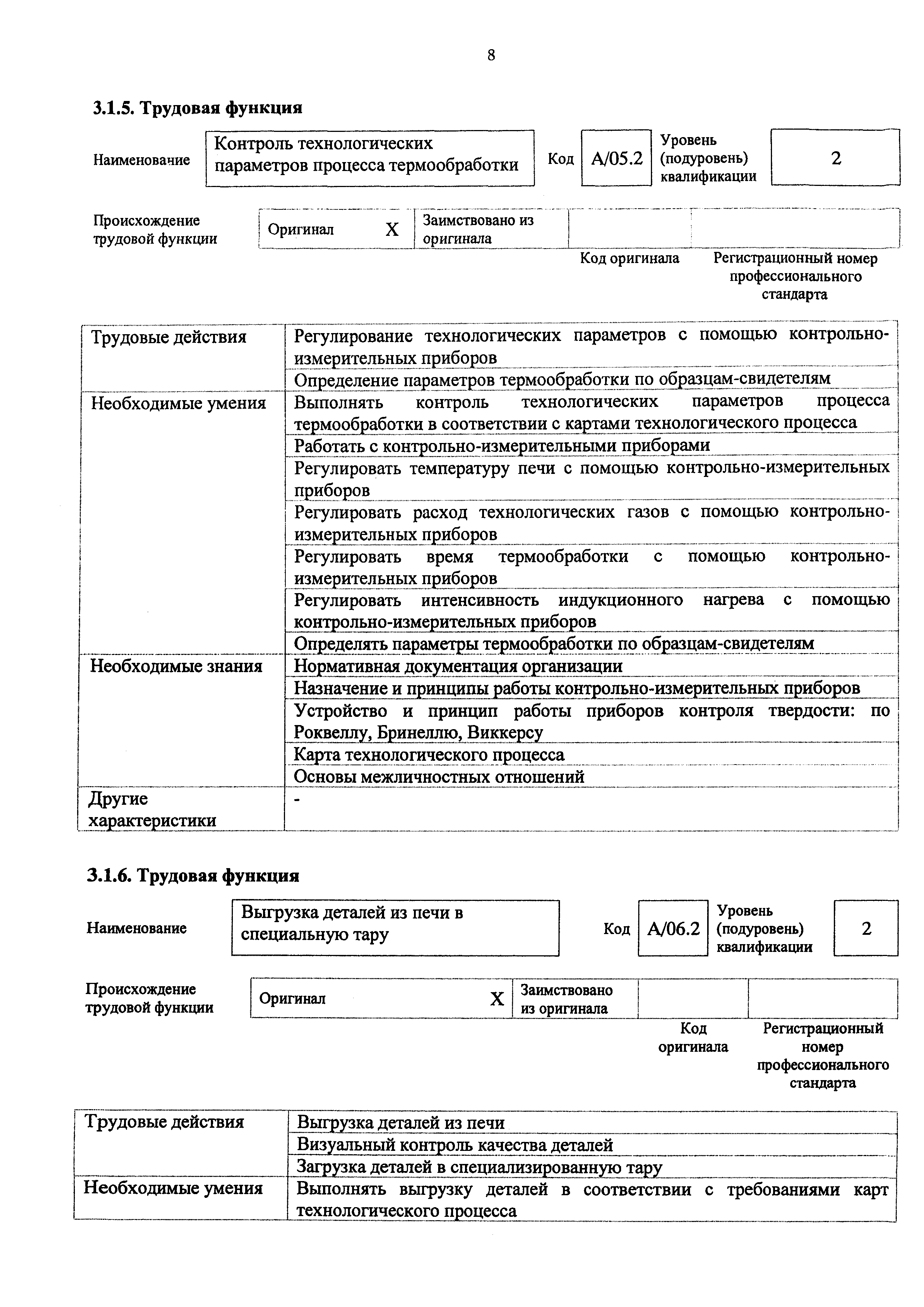 Приказ 710н