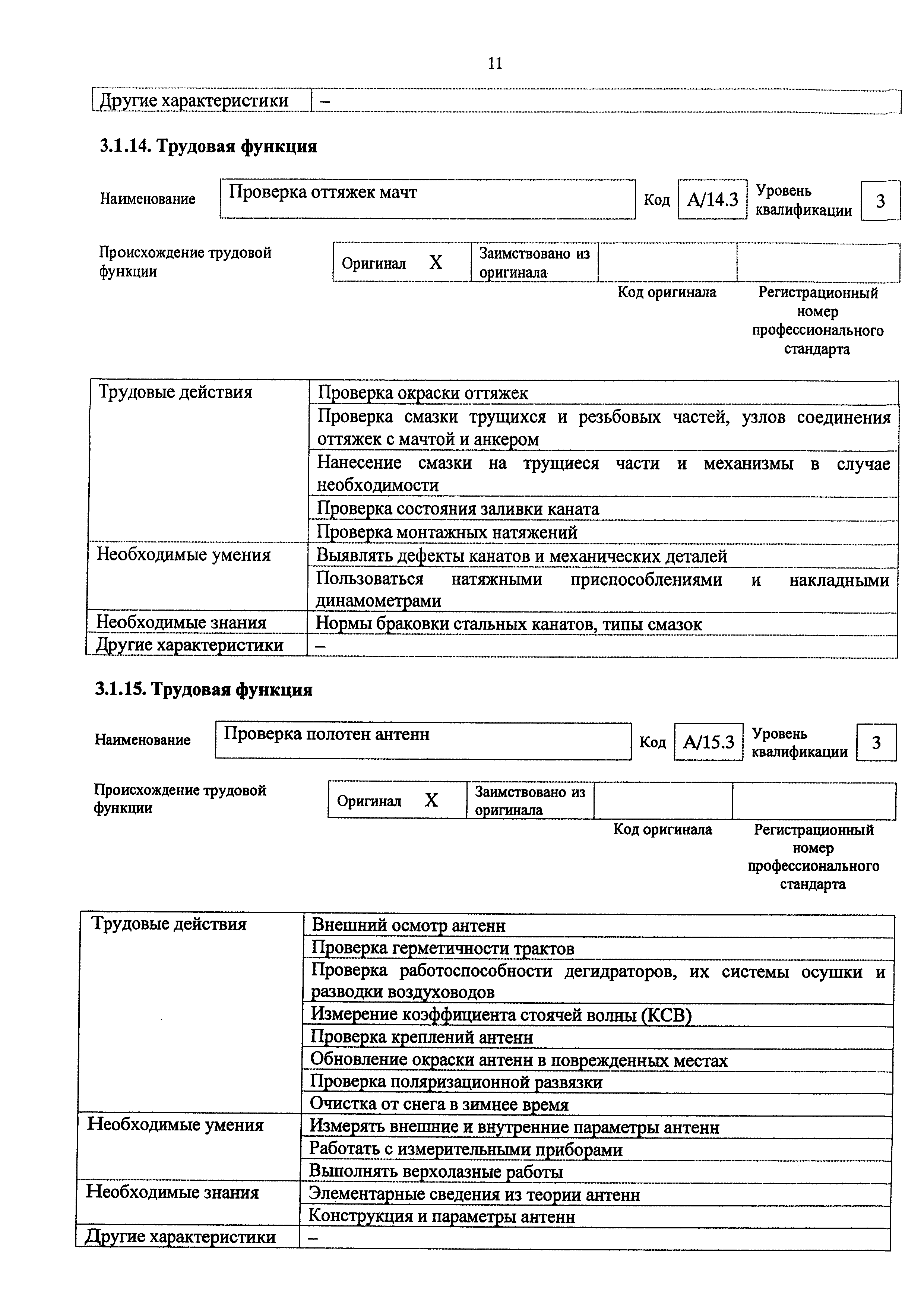 Приказ 687н