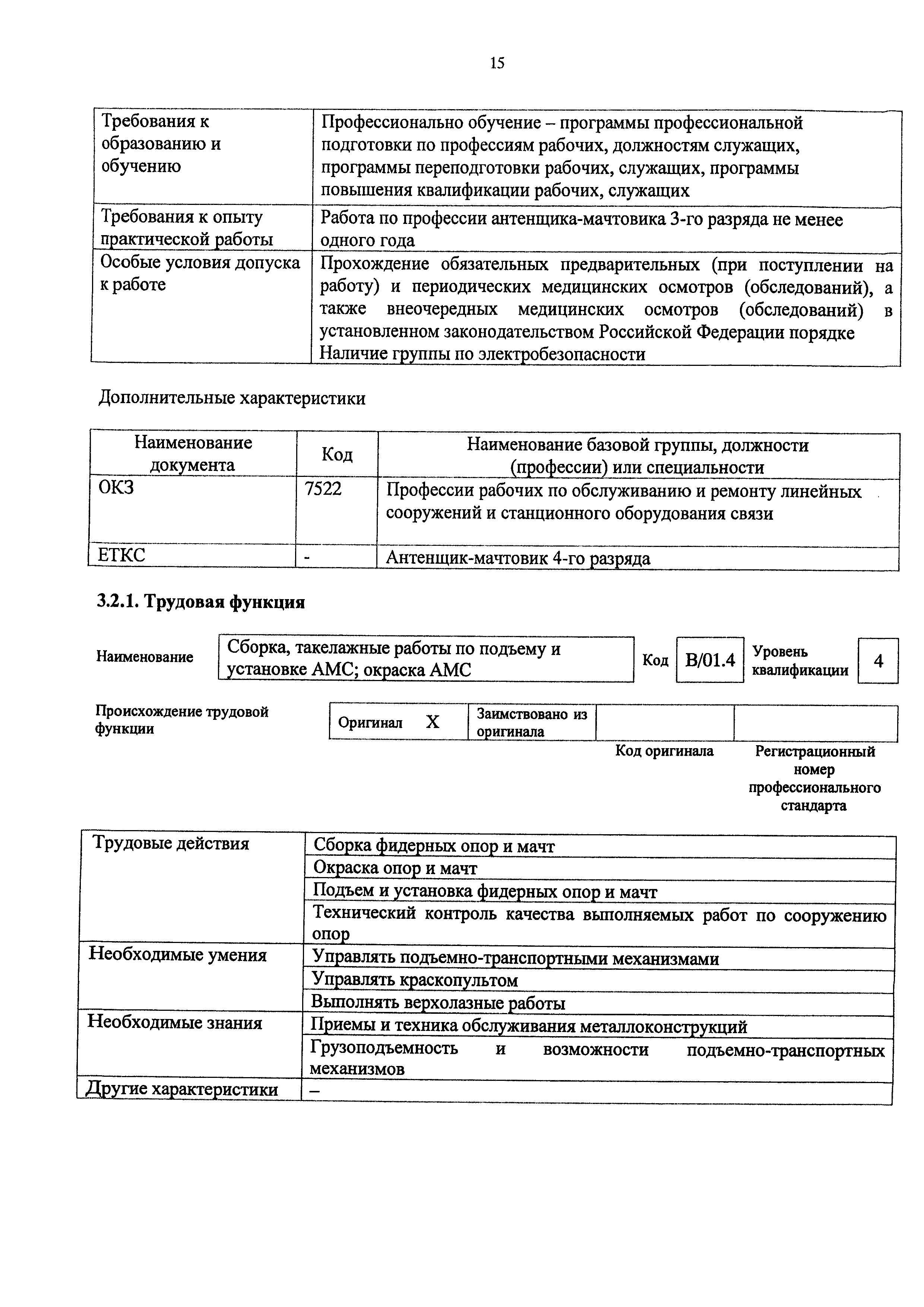 Приказ 687н