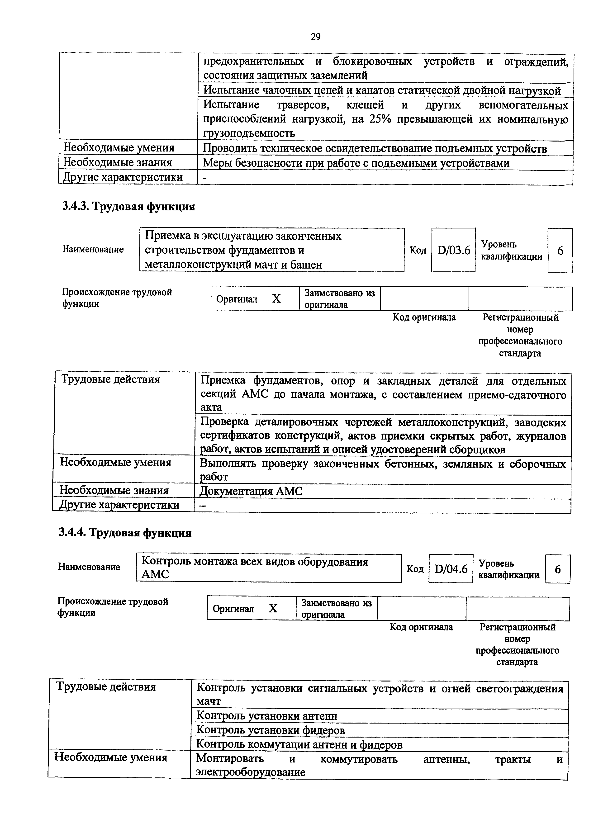 Приказ 687н