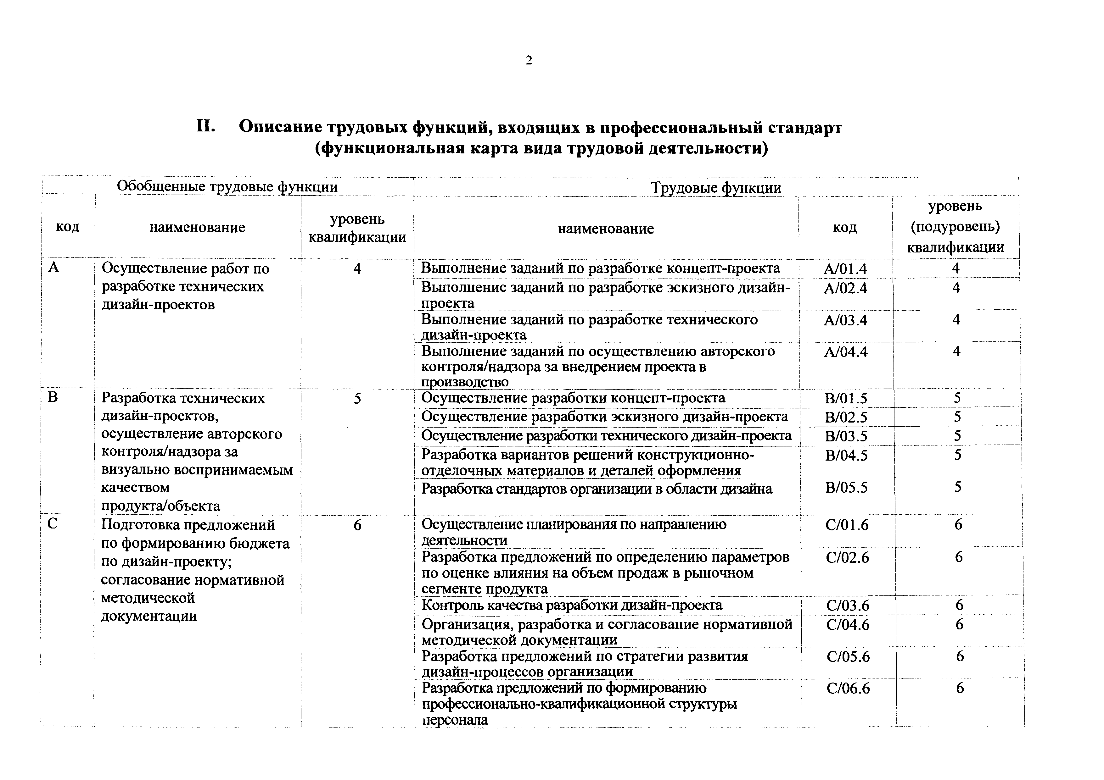 Приказ 813н