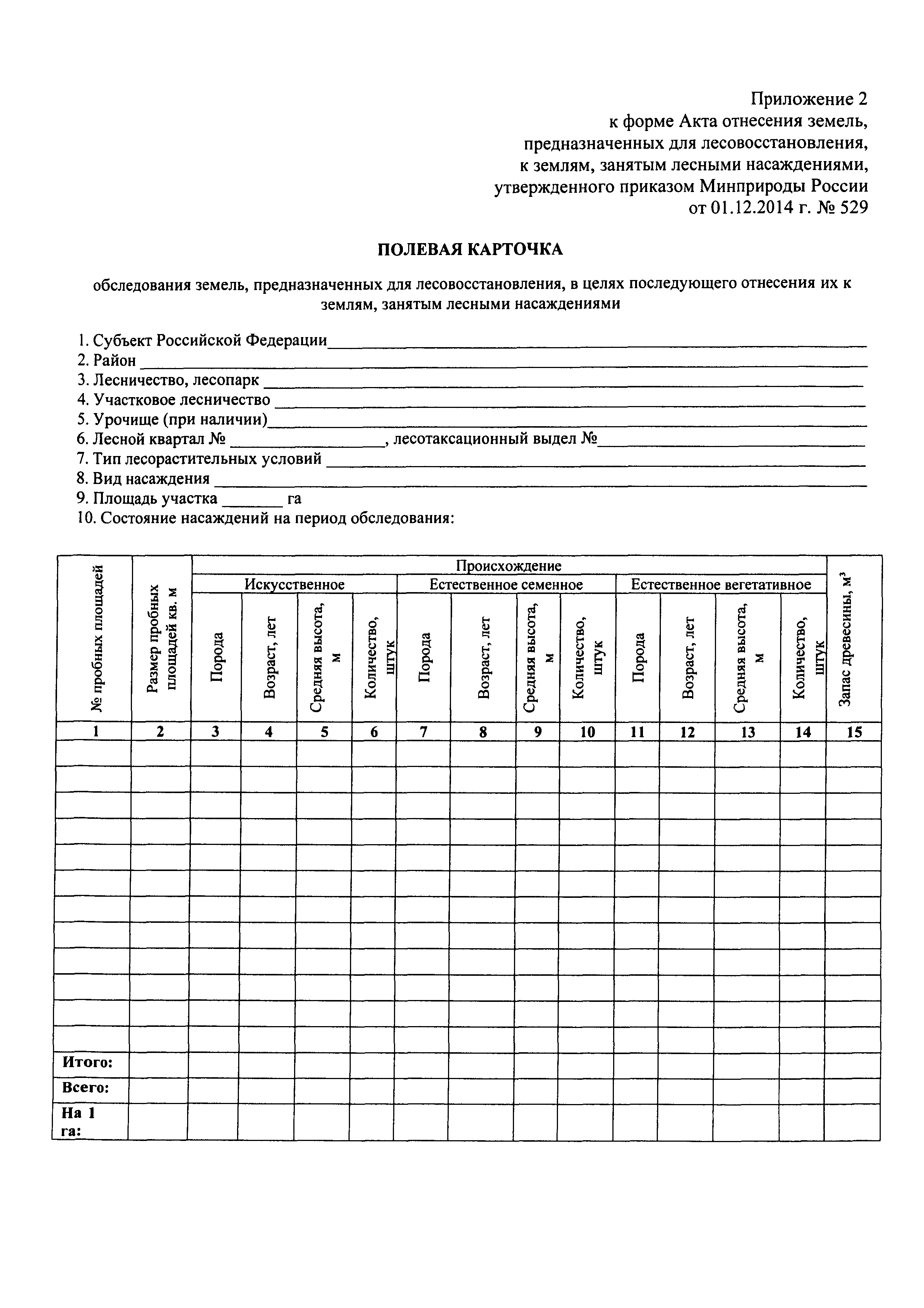 Приказ 529