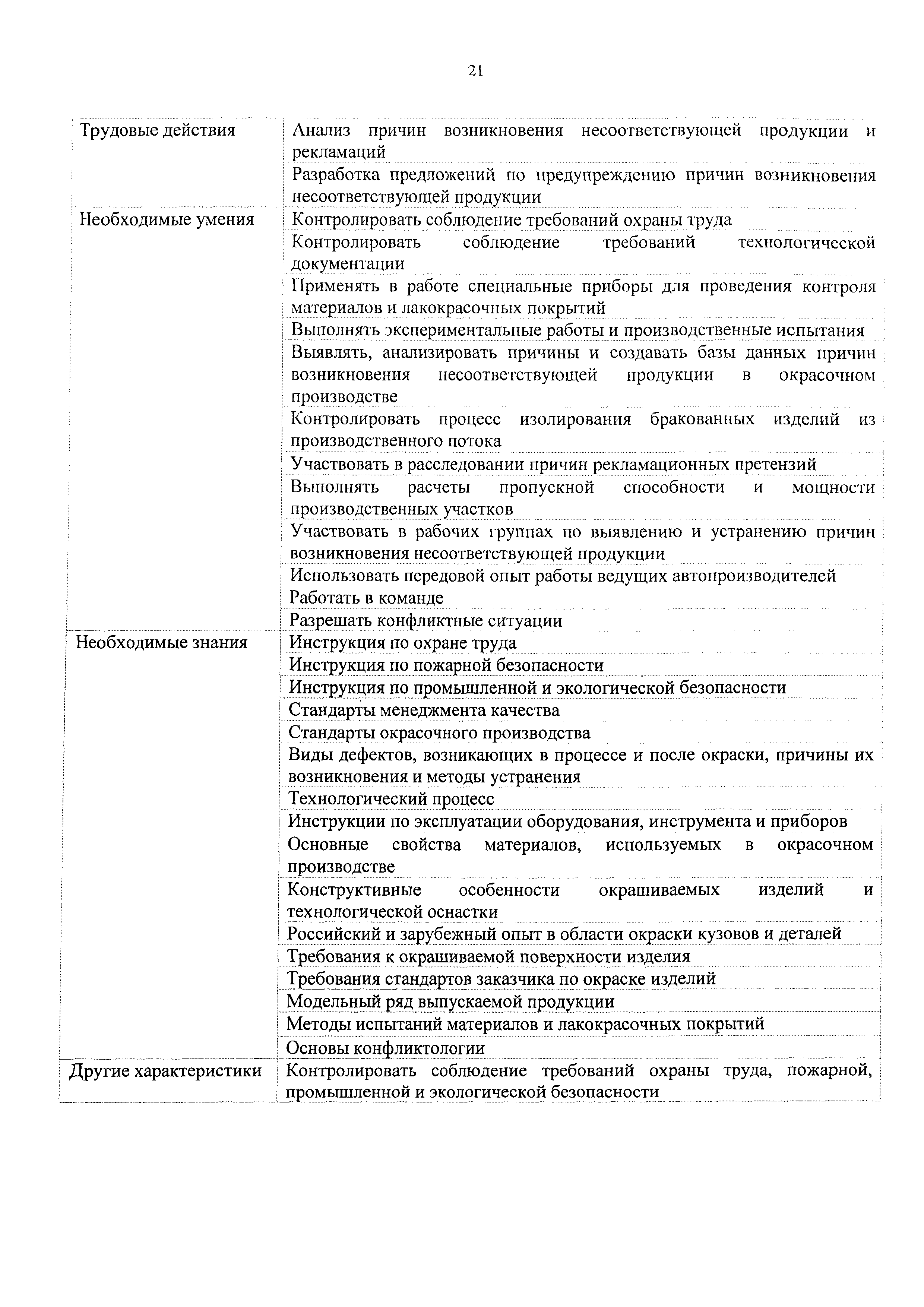 Приказ 737н