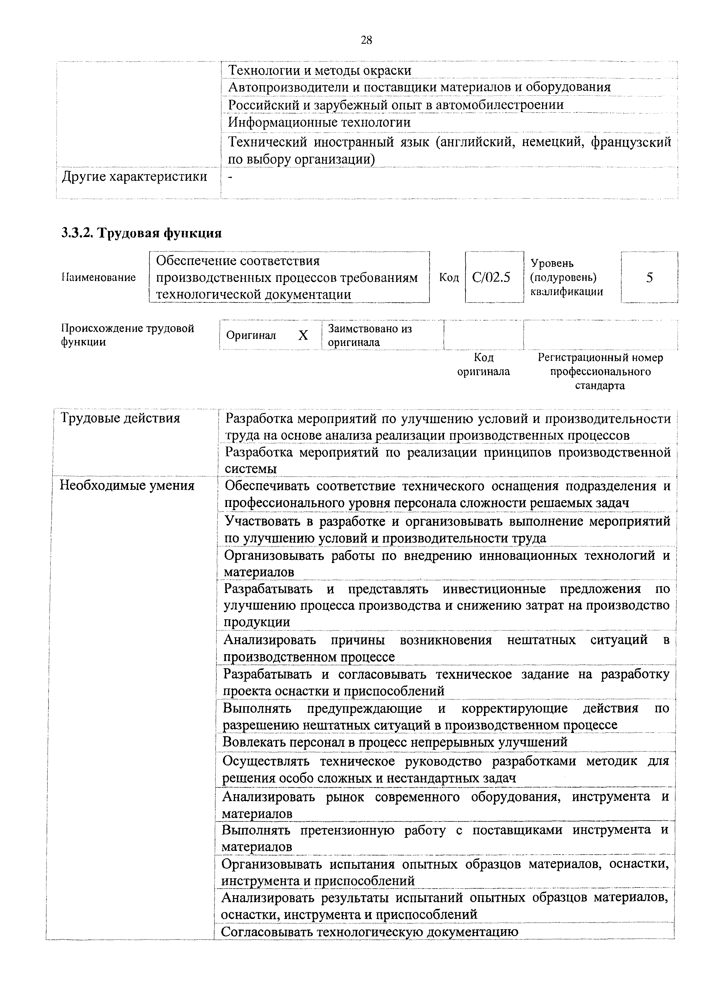 Приказ 737н