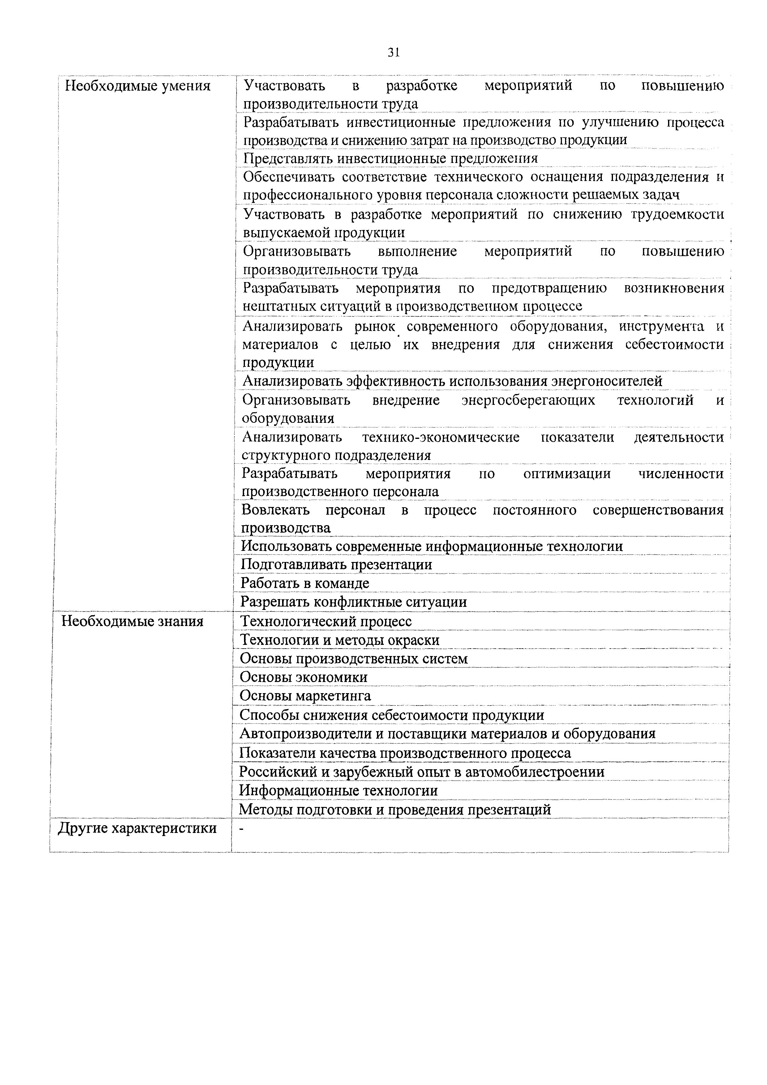Приказ 737н