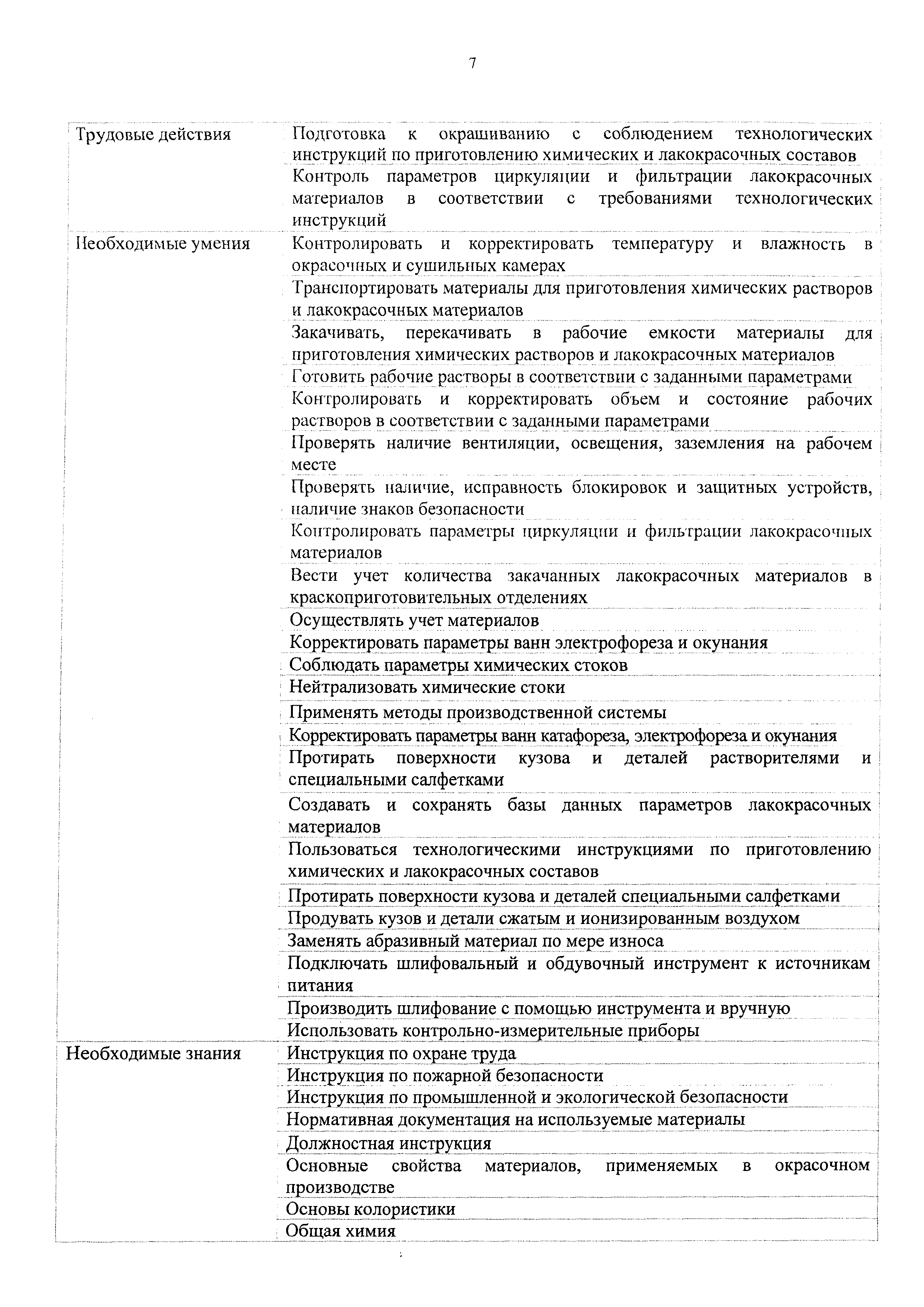 Приказ 737н