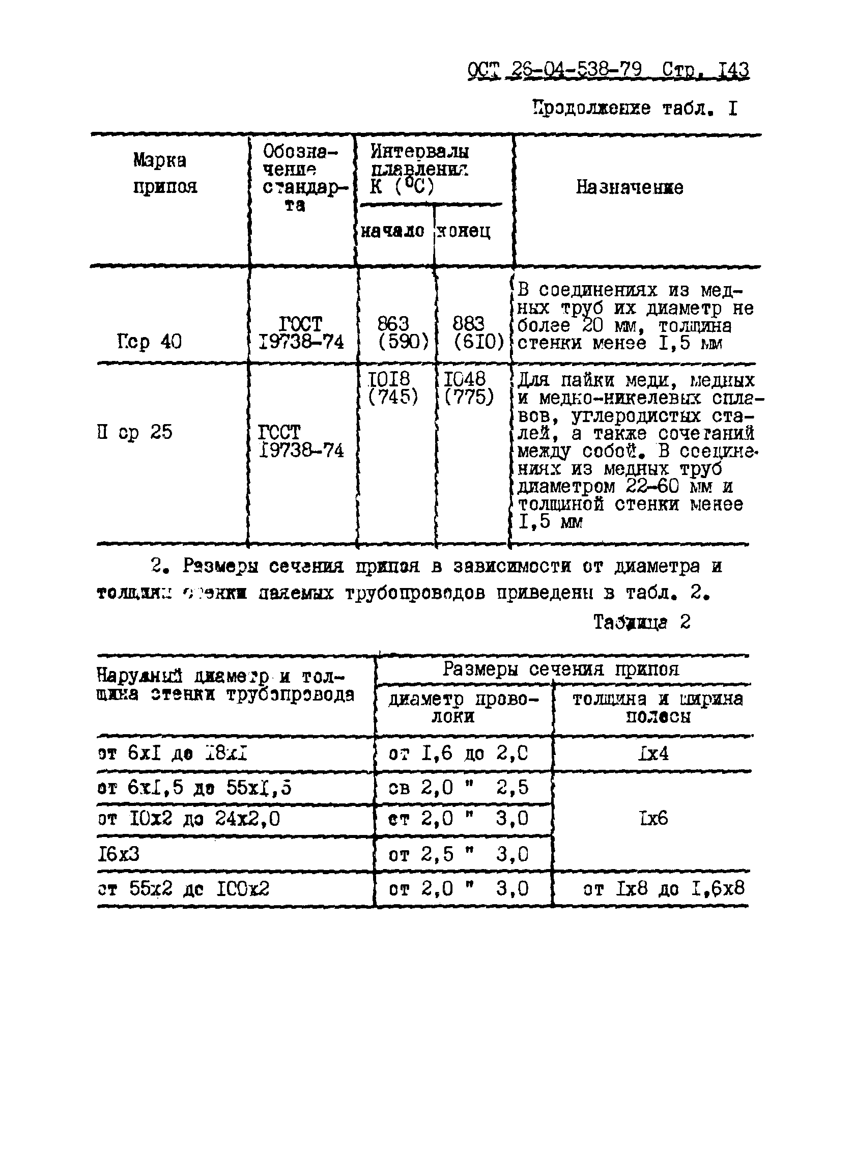 ОСТ 26-04-538-79