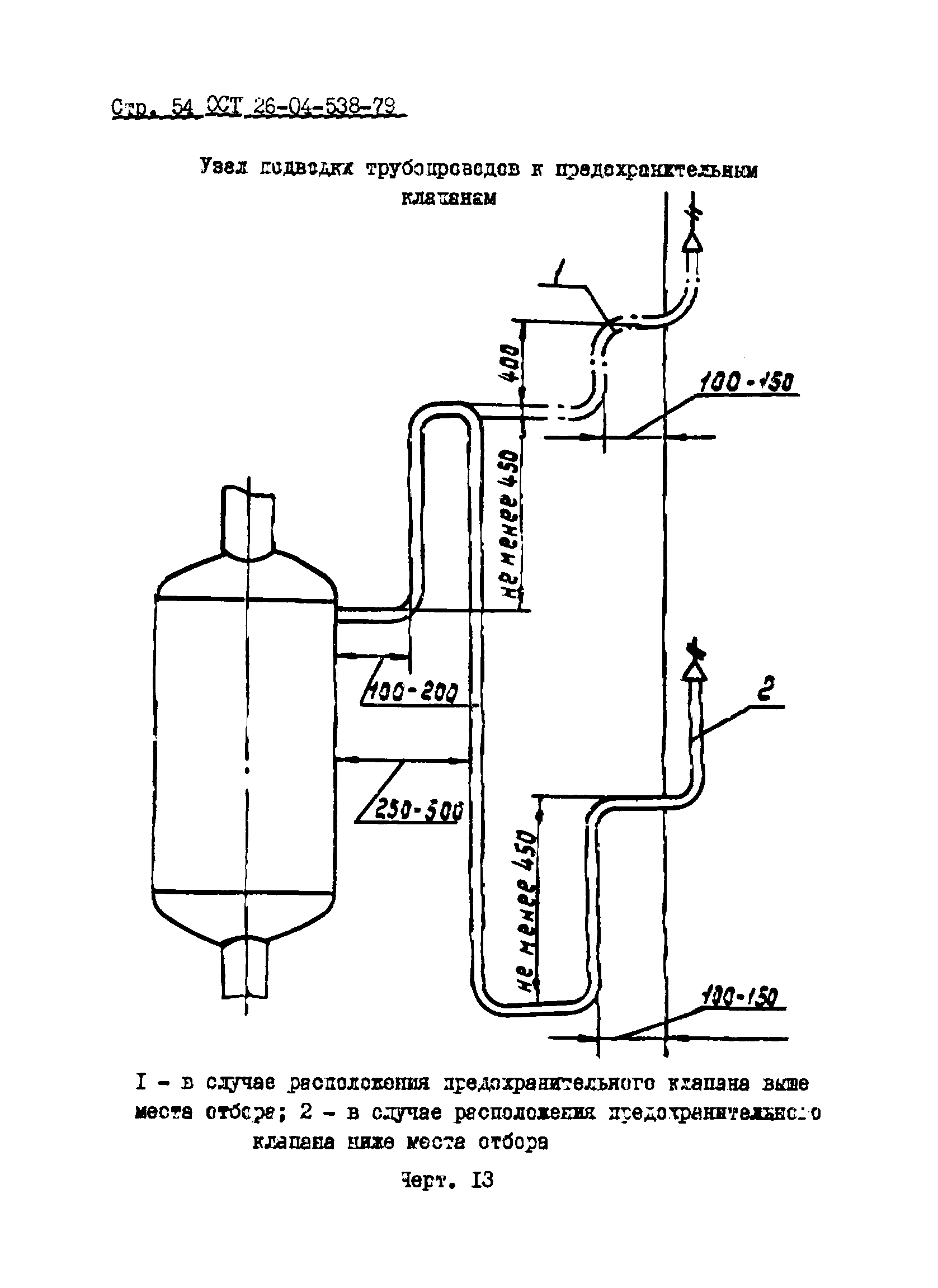 ОСТ 26-04-538-79