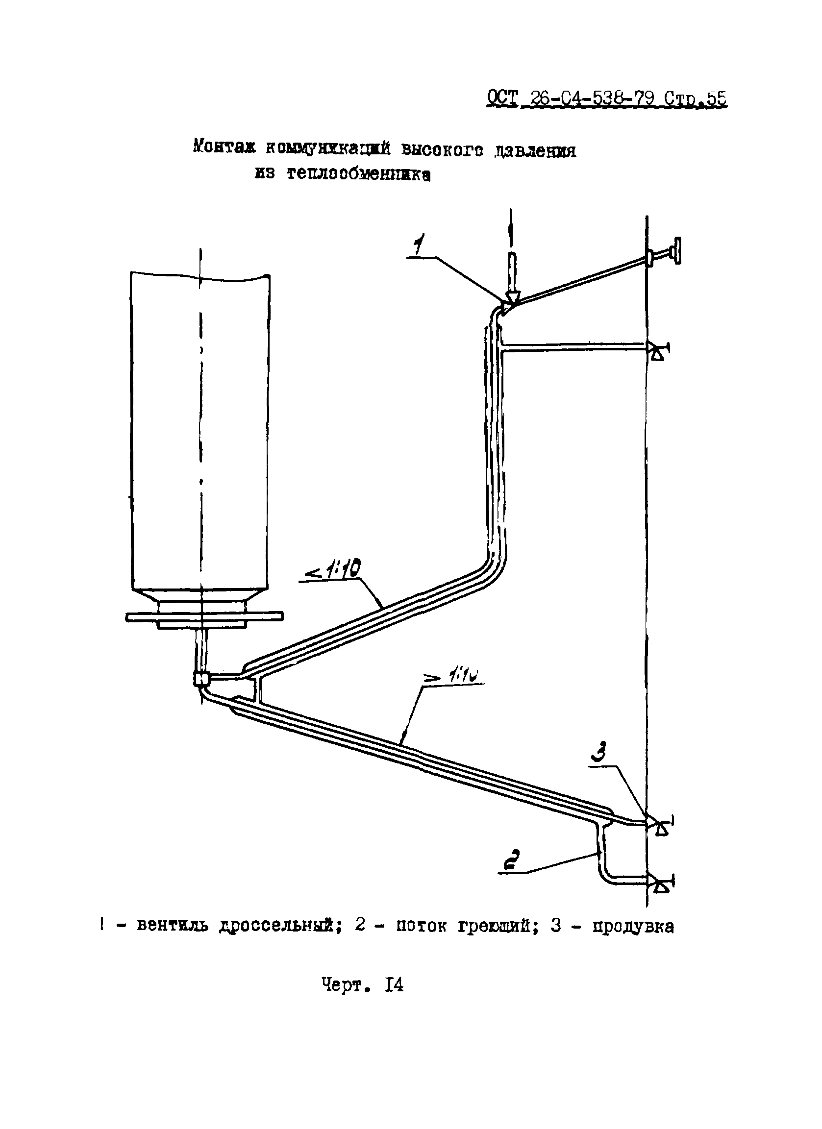 ОСТ 26-04-538-79