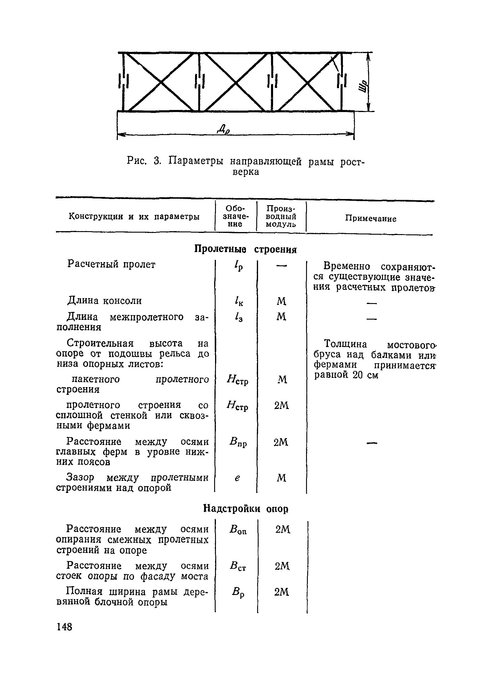 ПВКМ 79