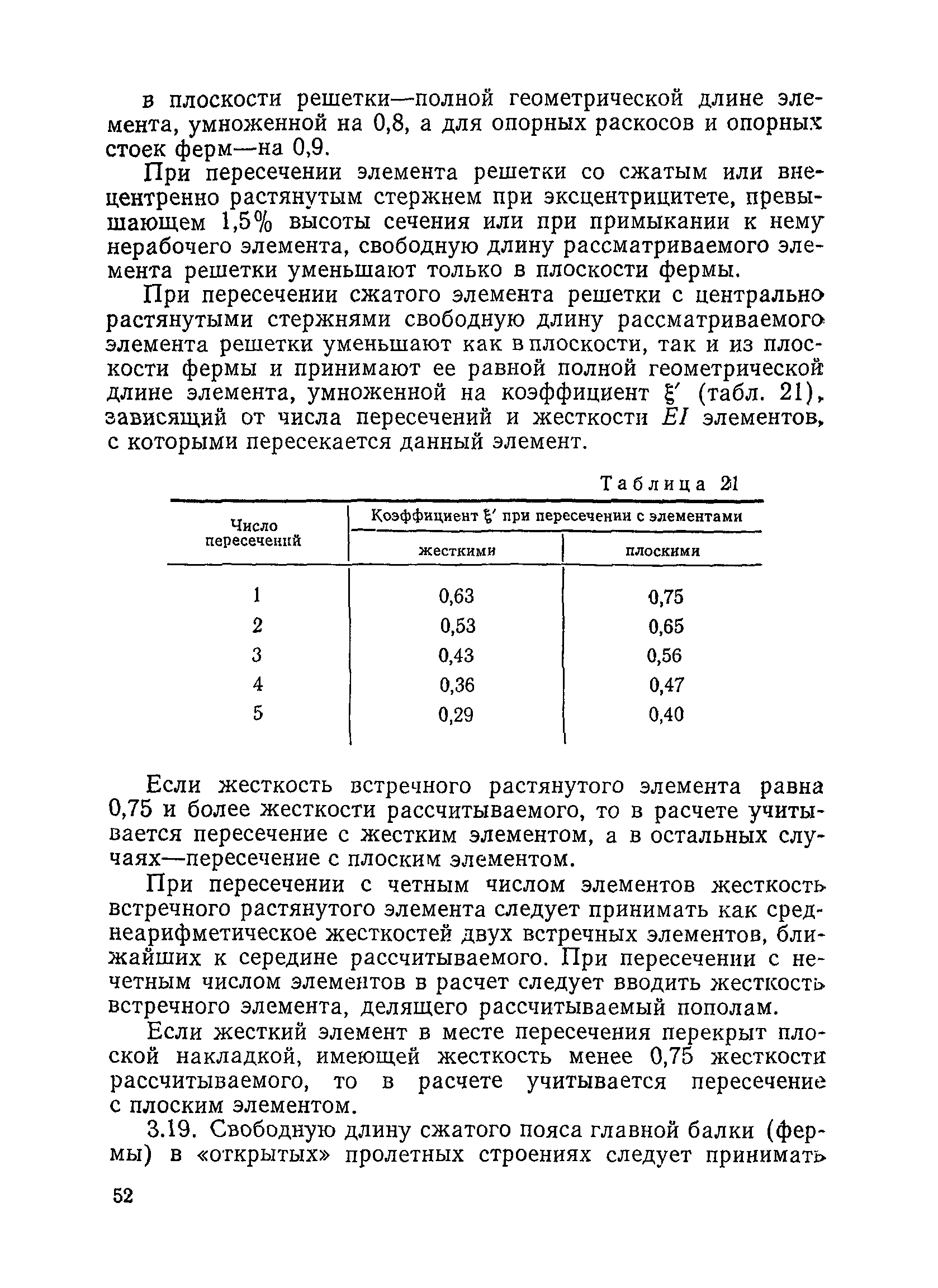 ПВКМ 79