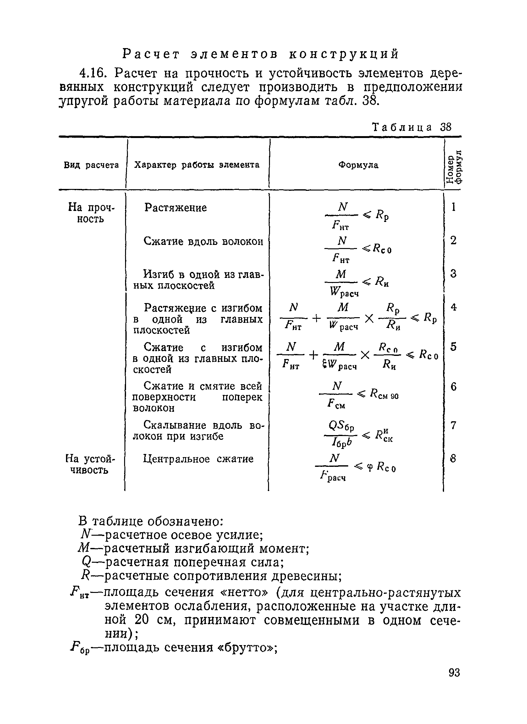 ПВКМ 79