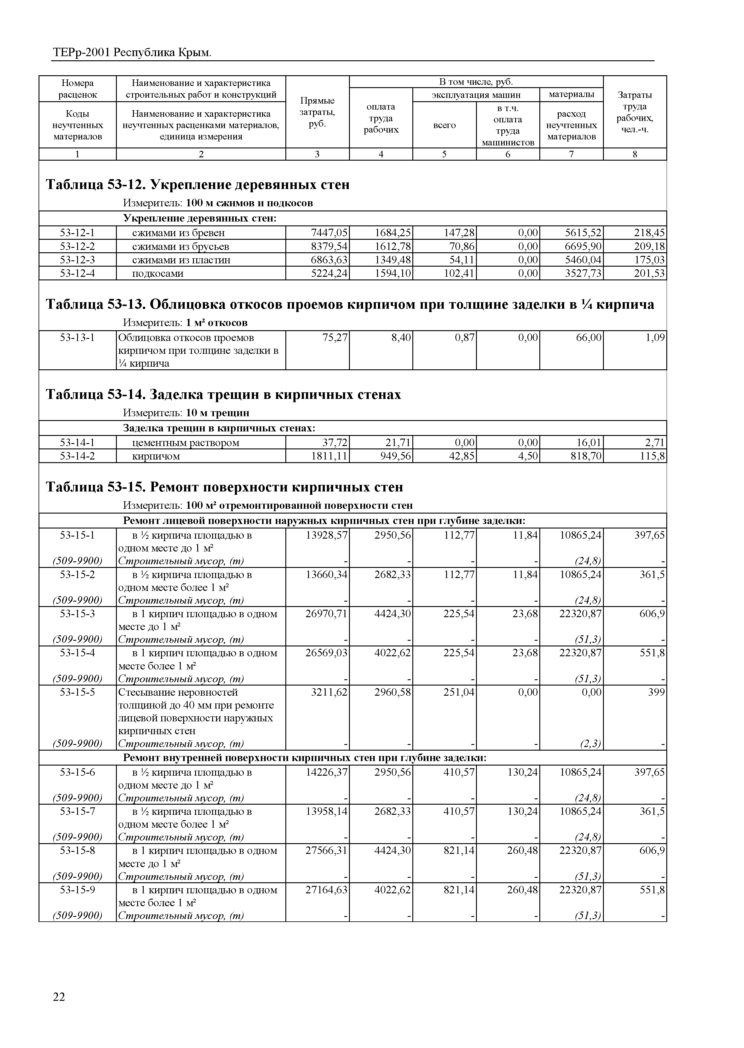 ТЕРр 2001 Республика Крым