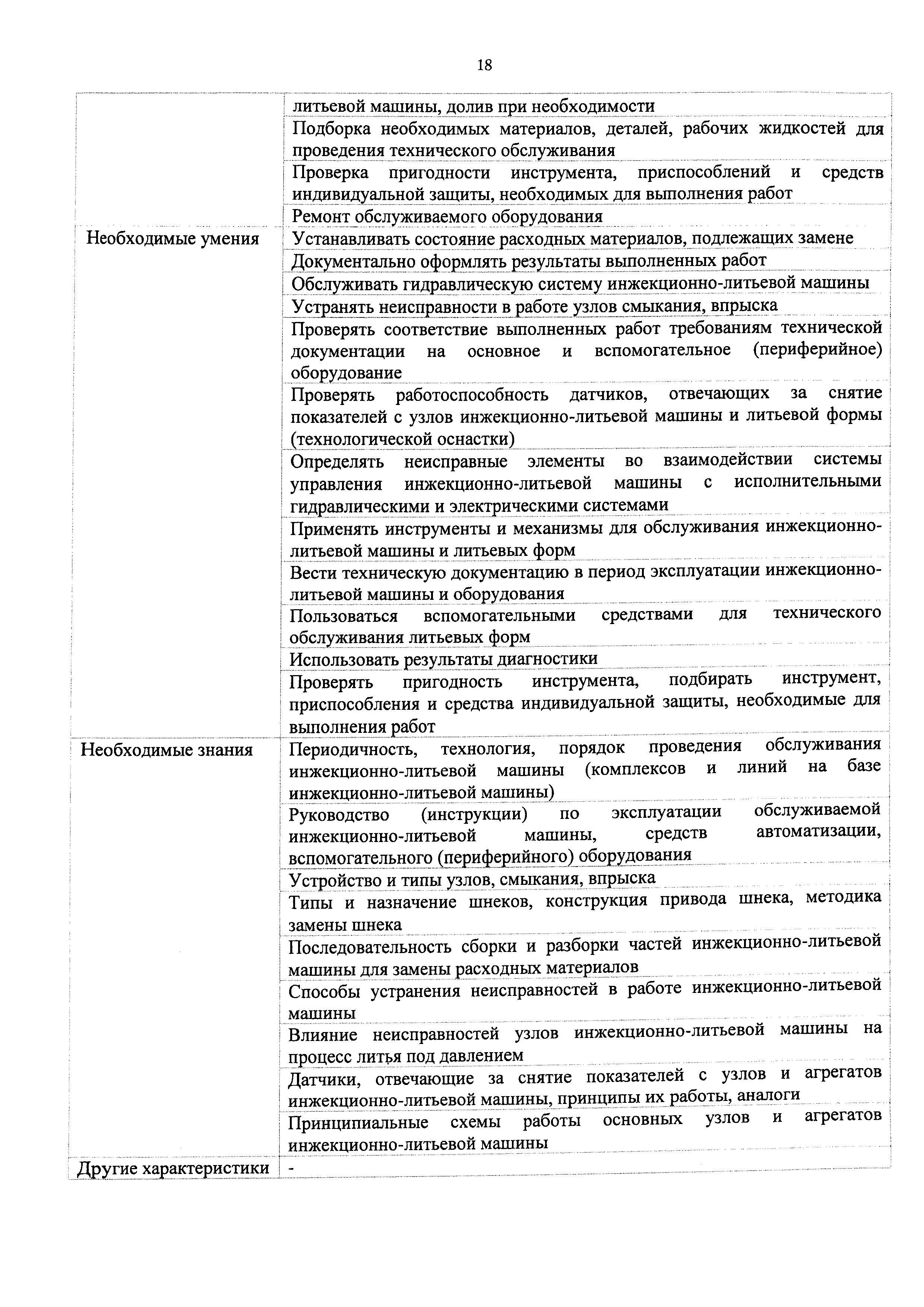 Приказ 869н