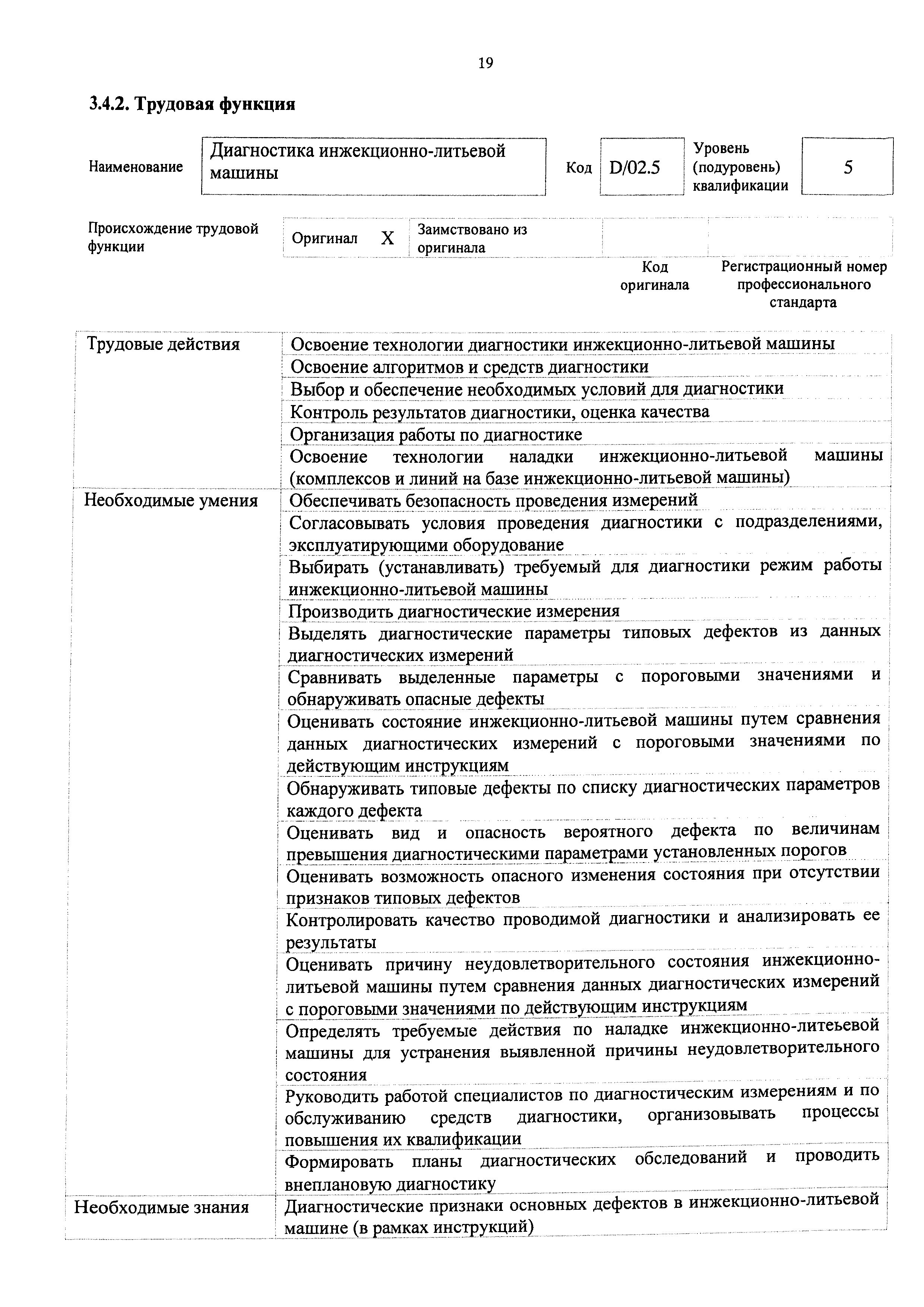 Приказ 869н