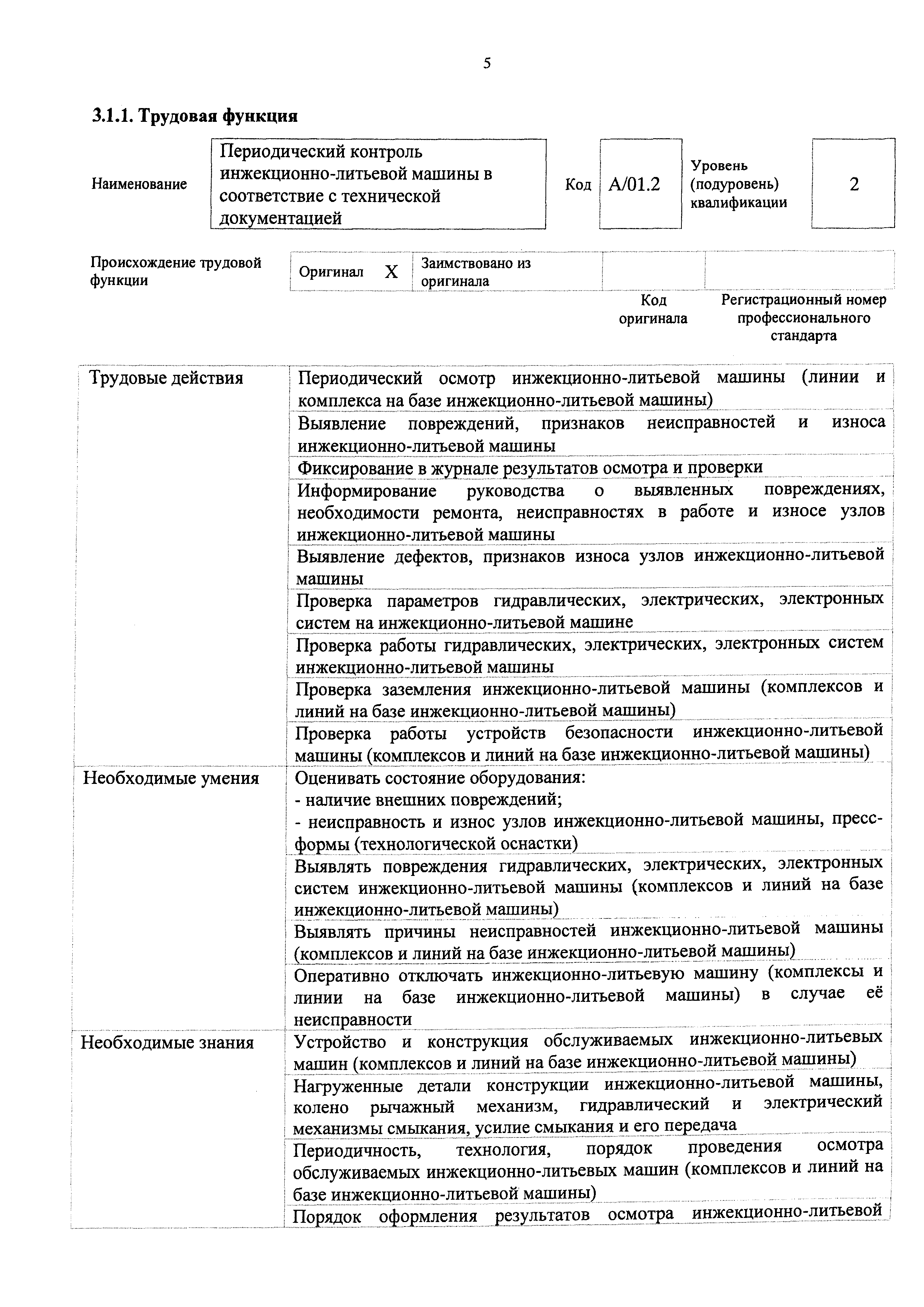 Приказ 869н