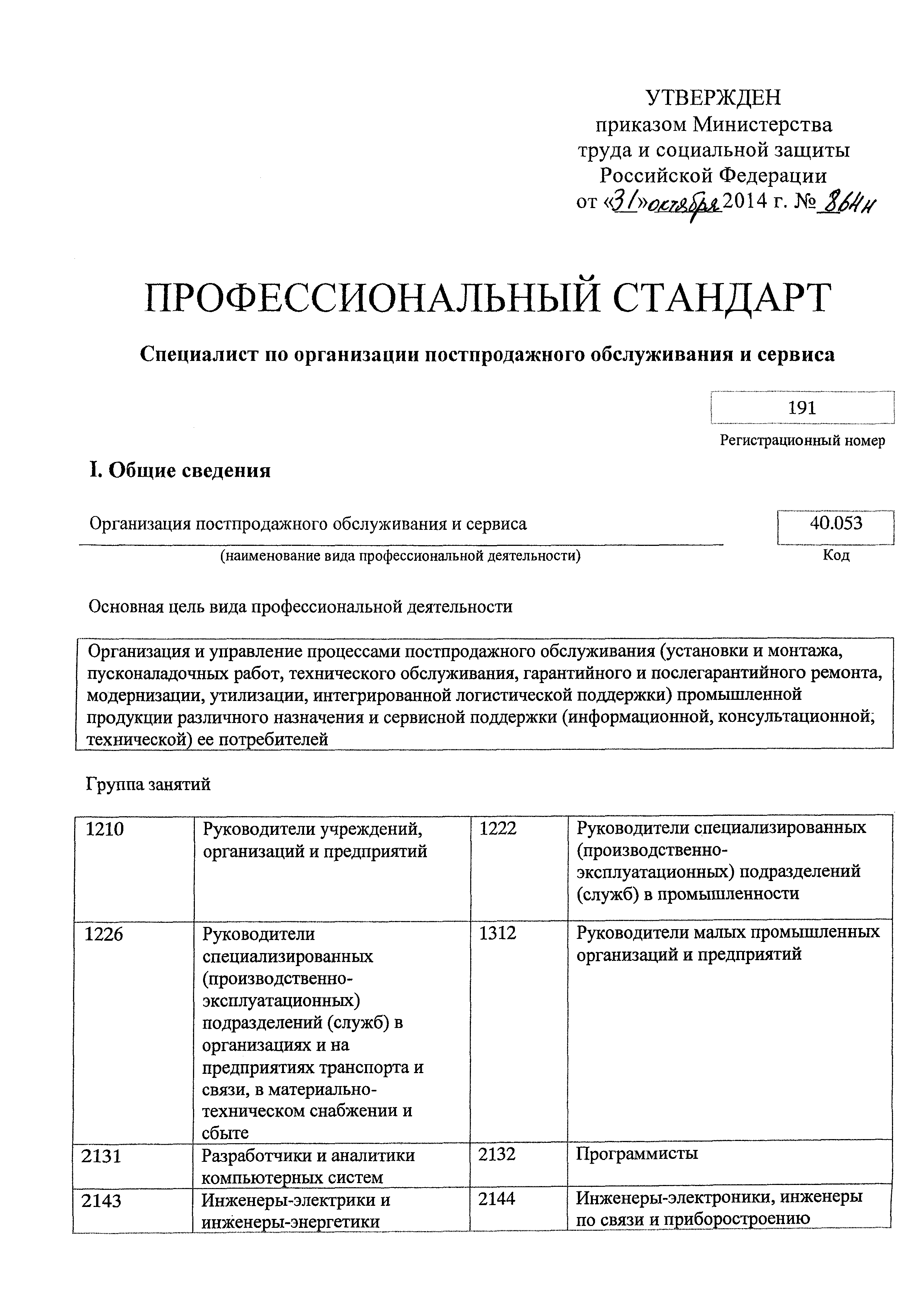 Приказ 864н