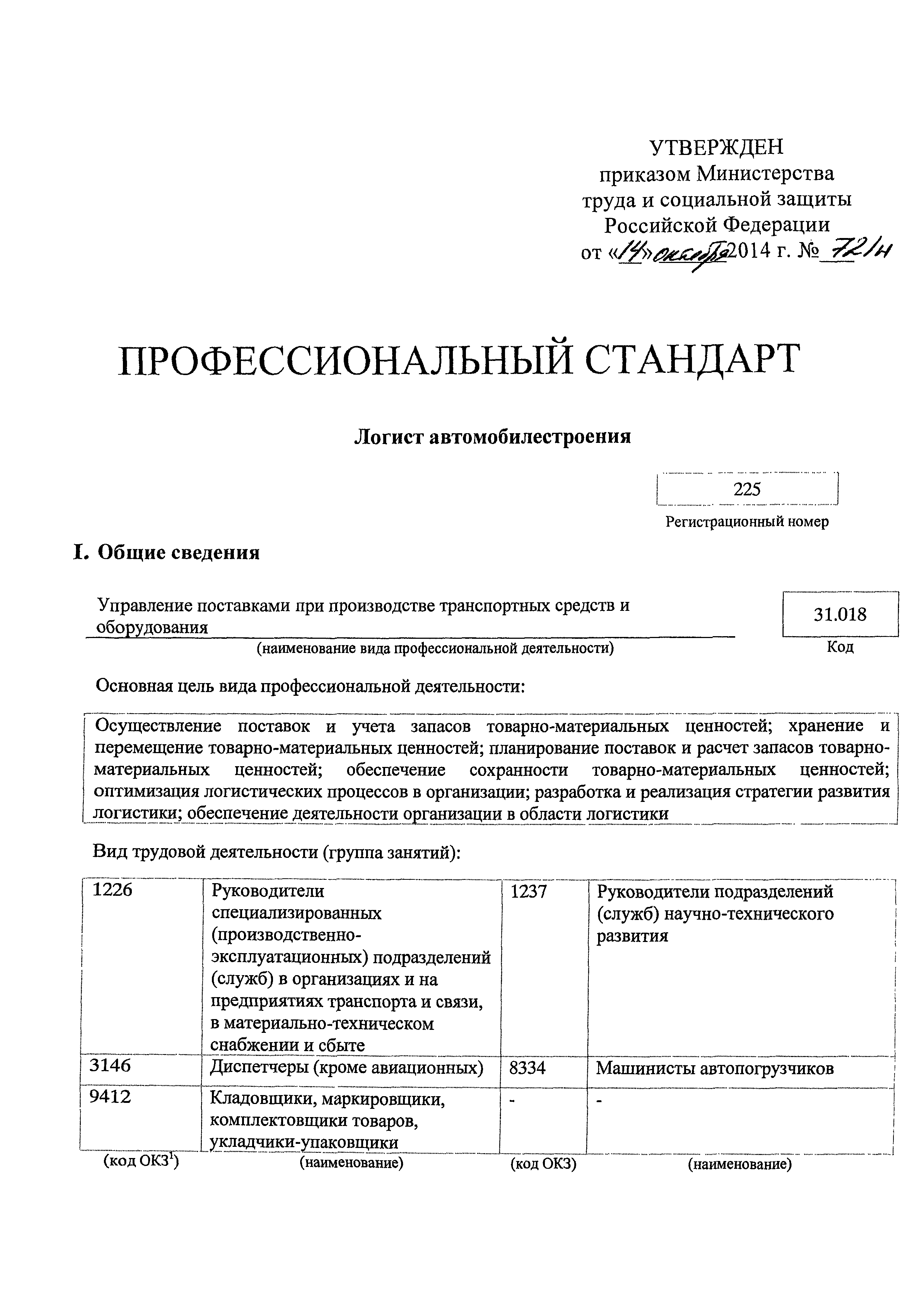 Приказ 721н