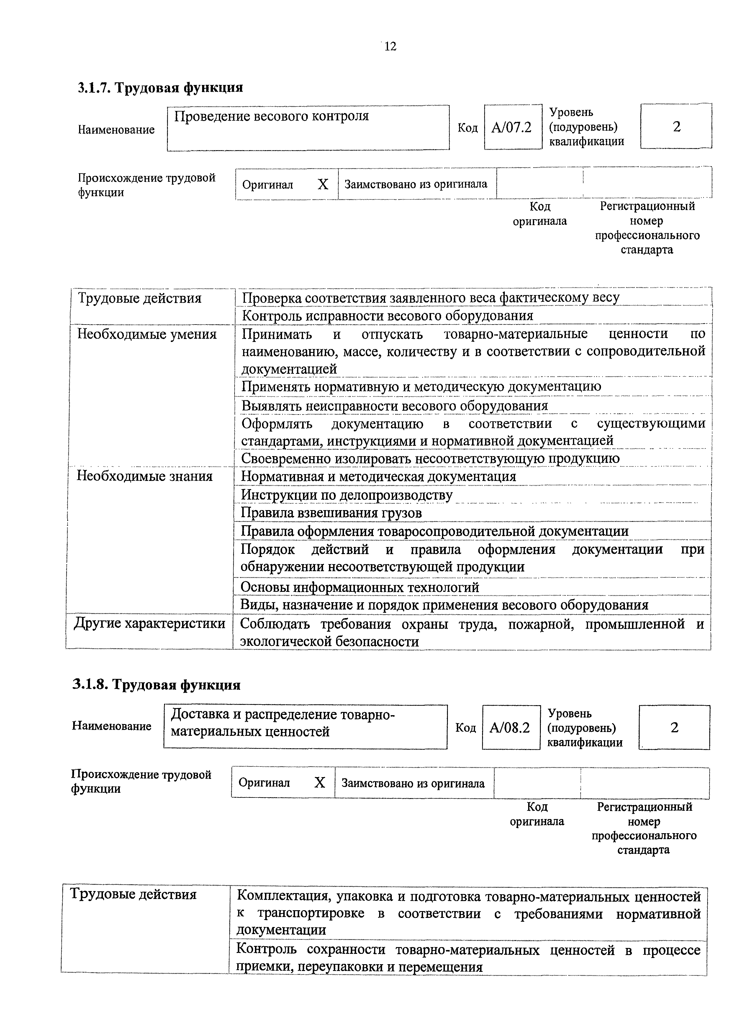 Приказ 721н