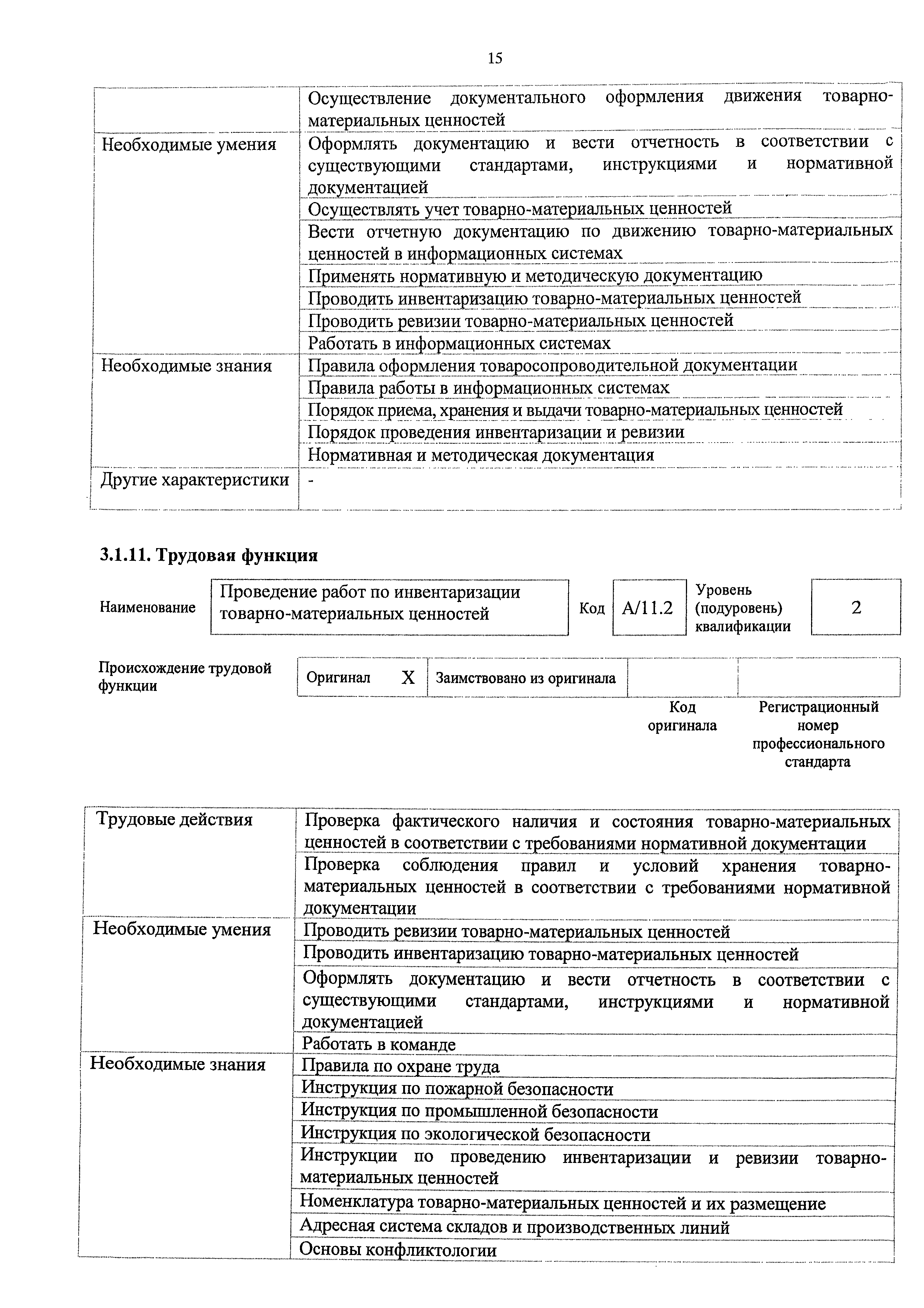 Приказ 721н