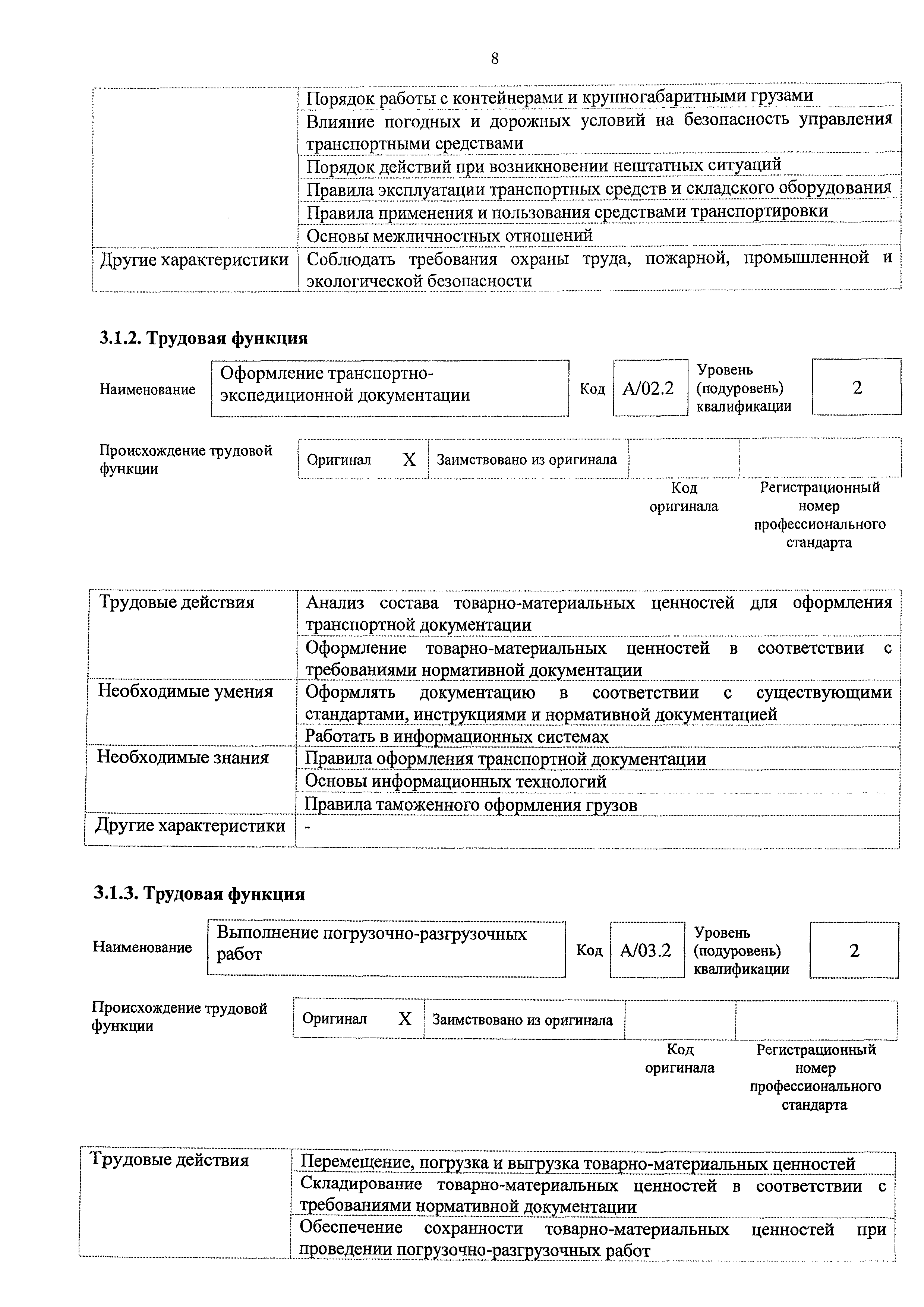 Приказ 721н