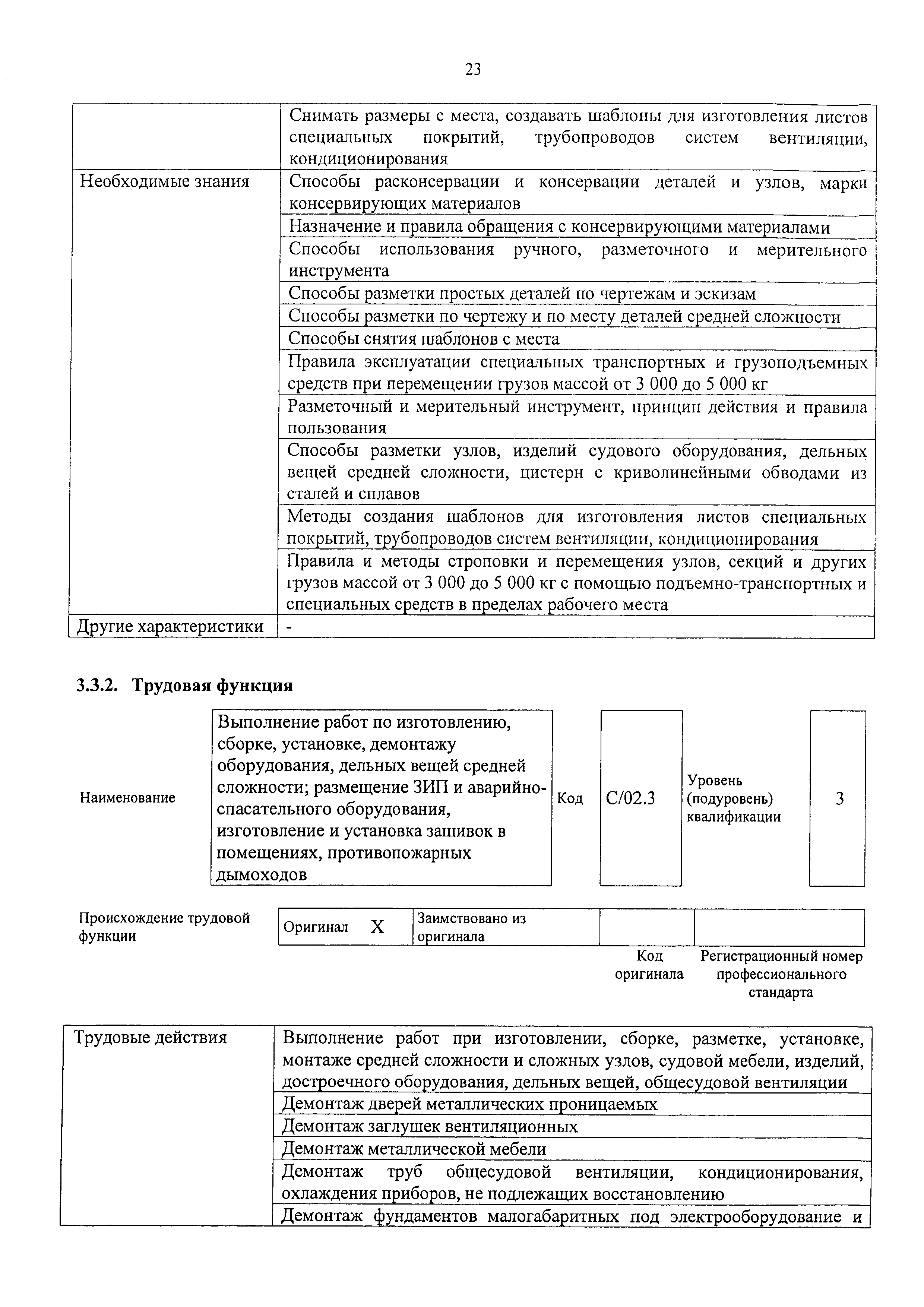 Приказ 757н